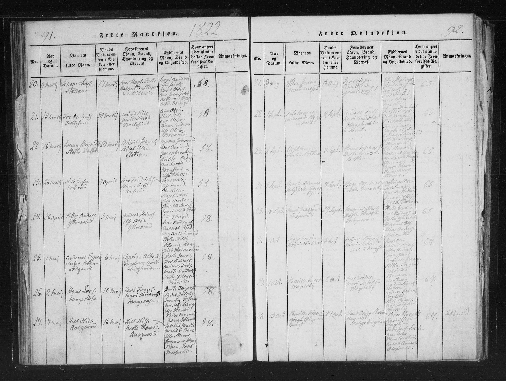 Aremark prestekontor Kirkebøker, AV/SAO-A-10899/F/Fc/L0001: Parish register (official) no. III 1, 1814-1834, p. 91-92