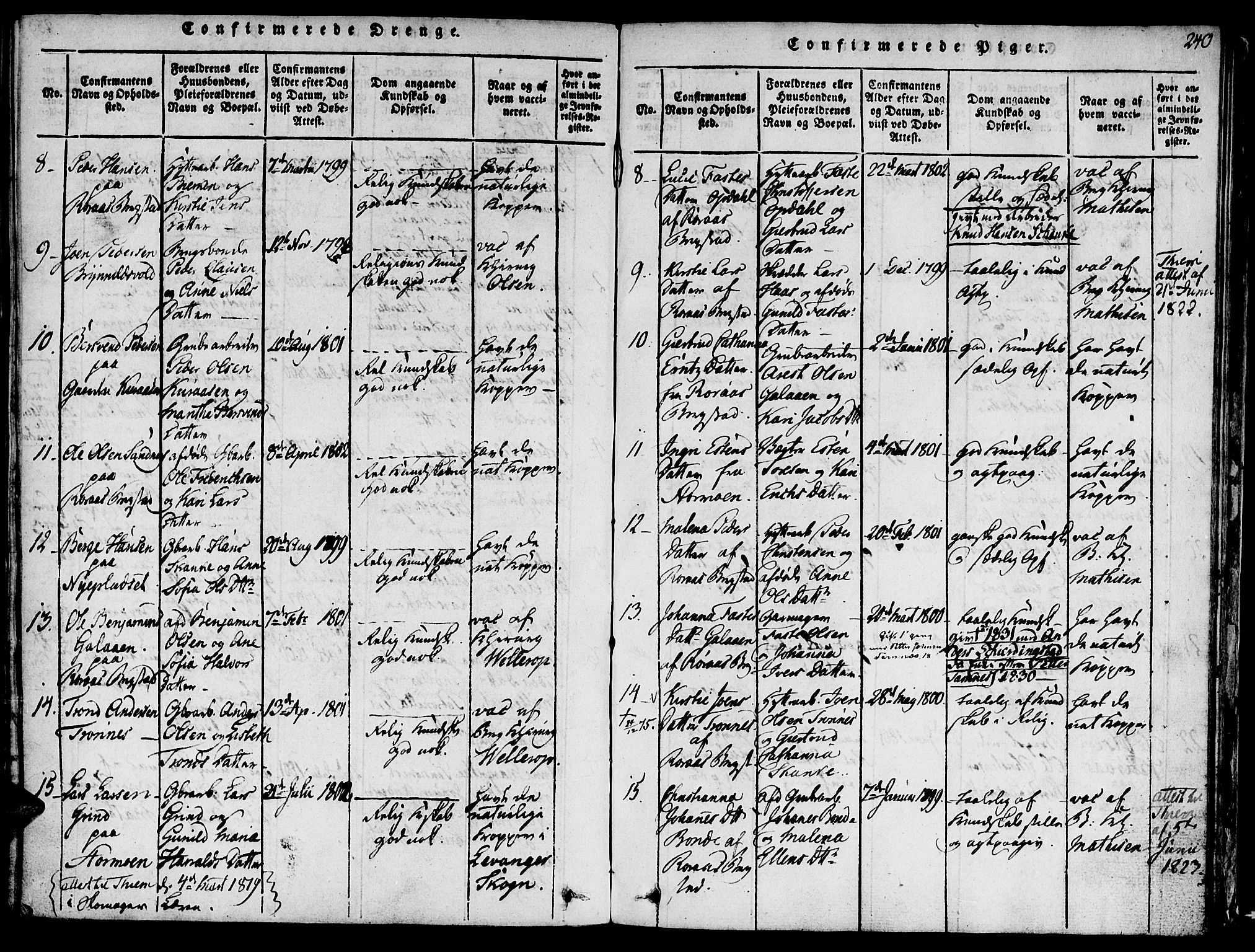 Ministerialprotokoller, klokkerbøker og fødselsregistre - Sør-Trøndelag, SAT/A-1456/681/L0929: Parish register (official) no. 681A07, 1817-1828, p. 240