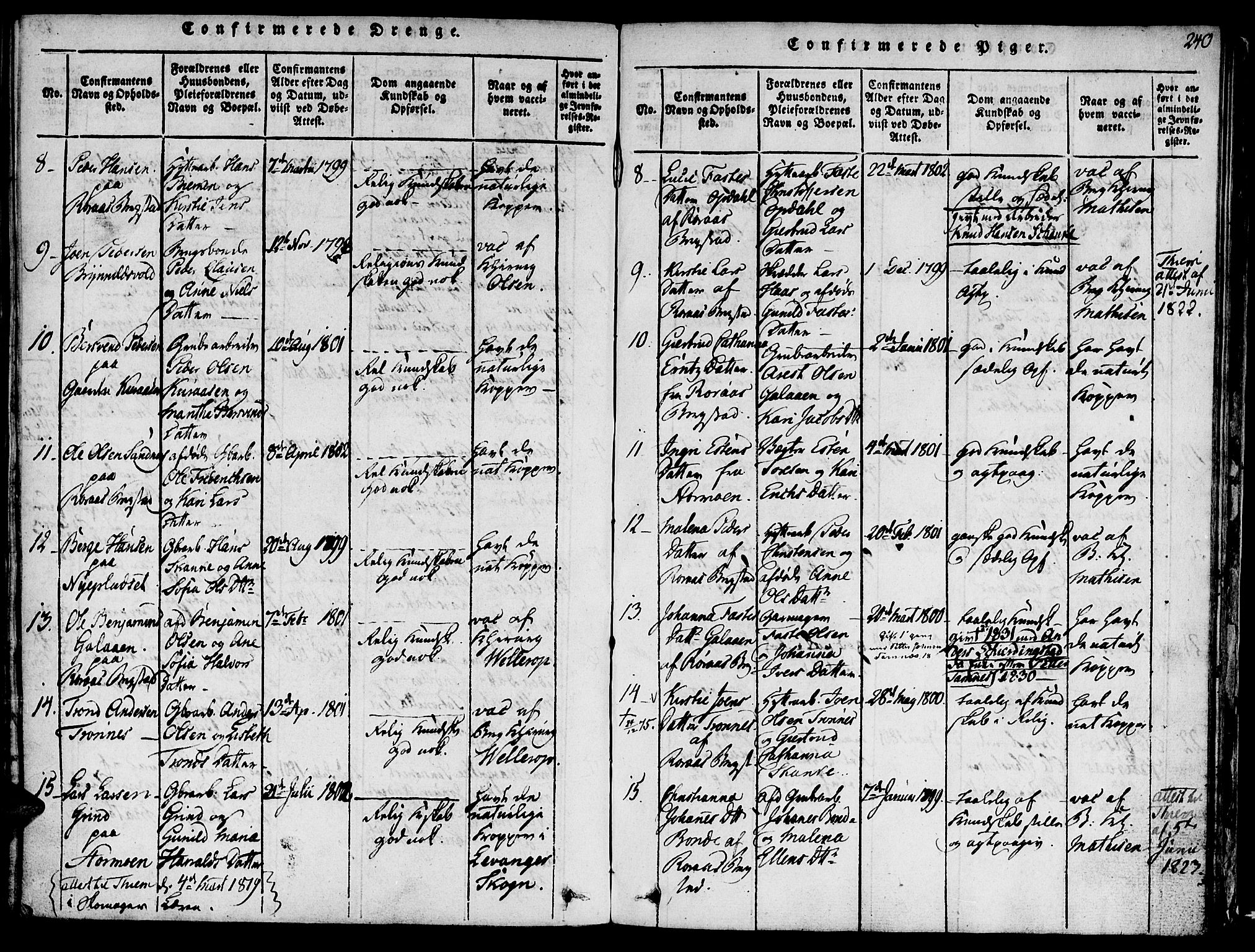 Ministerialprotokoller, klokkerbøker og fødselsregistre - Sør-Trøndelag, AV/SAT-A-1456/681/L0929: Parish register (official) no. 681A07, 1817-1828, p. 240