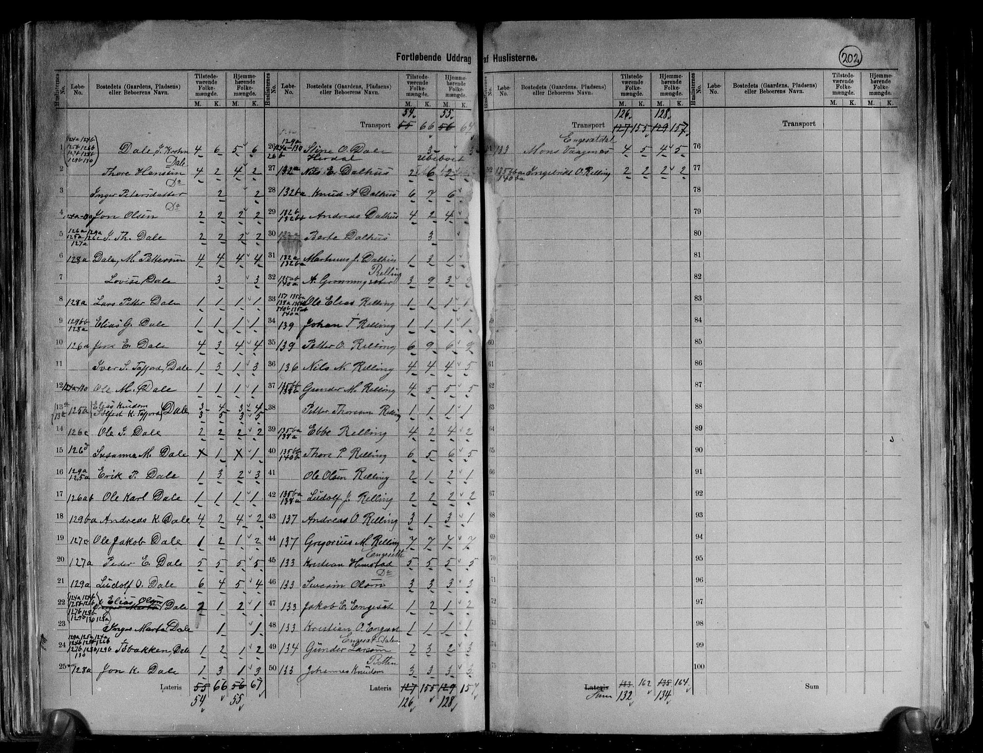 RA, 1891 census for 1524 Norddal, 1891, p. 21