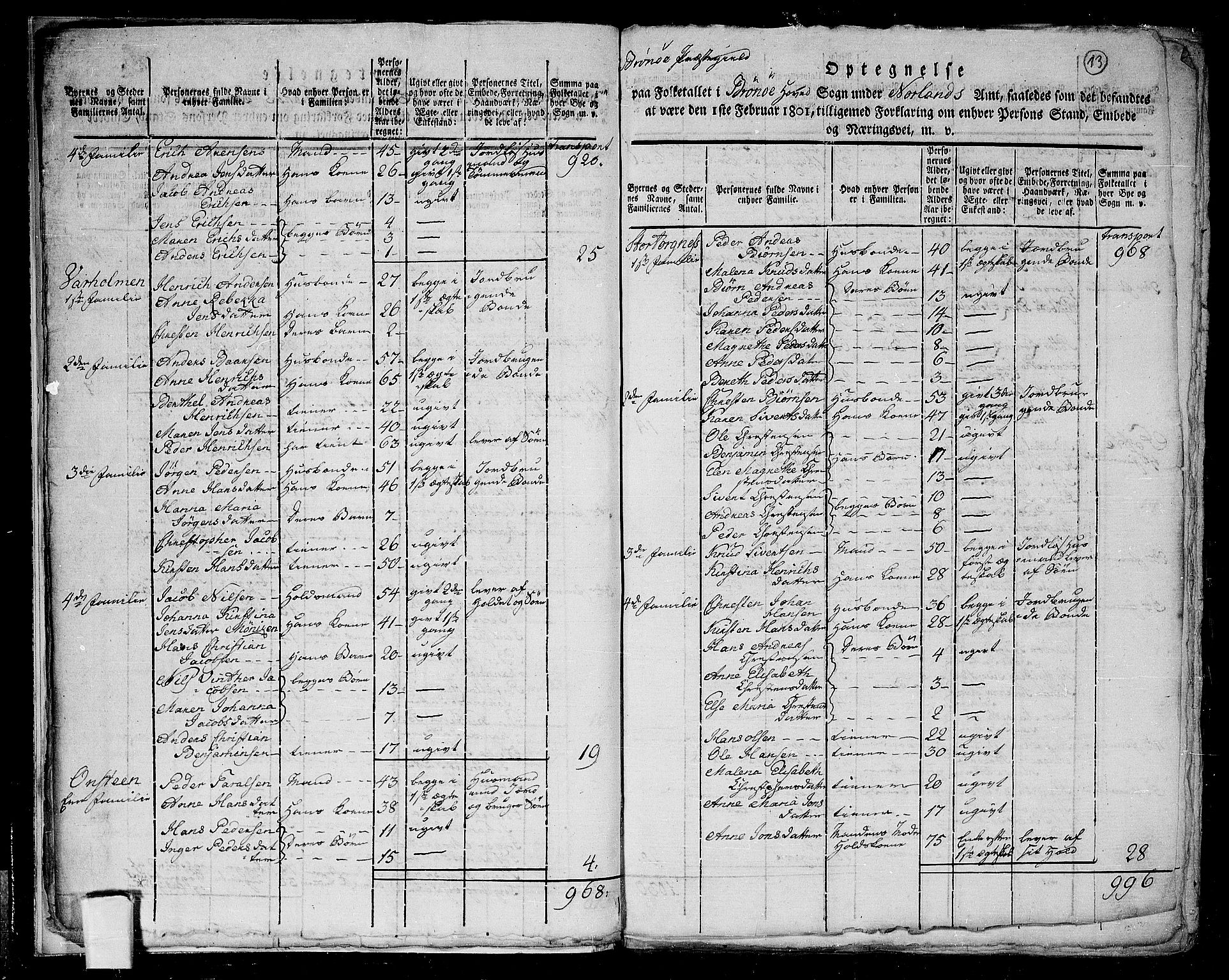 RA, 1801 census for 1814P Brønnøy, 1801, p. 12b-13a