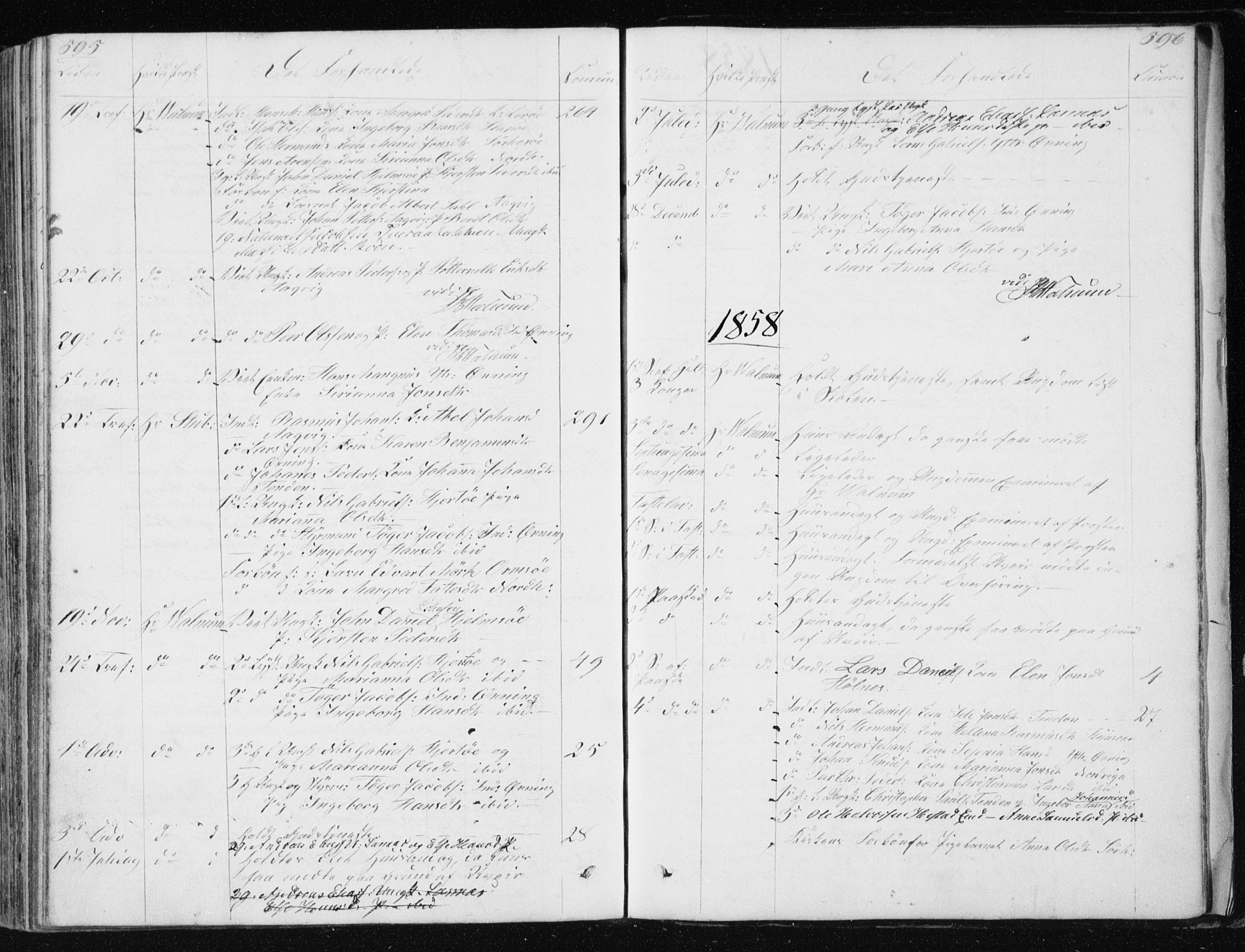 Ministerialprotokoller, klokkerbøker og fødselsregistre - Nordland, AV/SAT-A-1459/834/L0511: Parish register (copy) no. 834C02, 1848-1862, p. 595-596