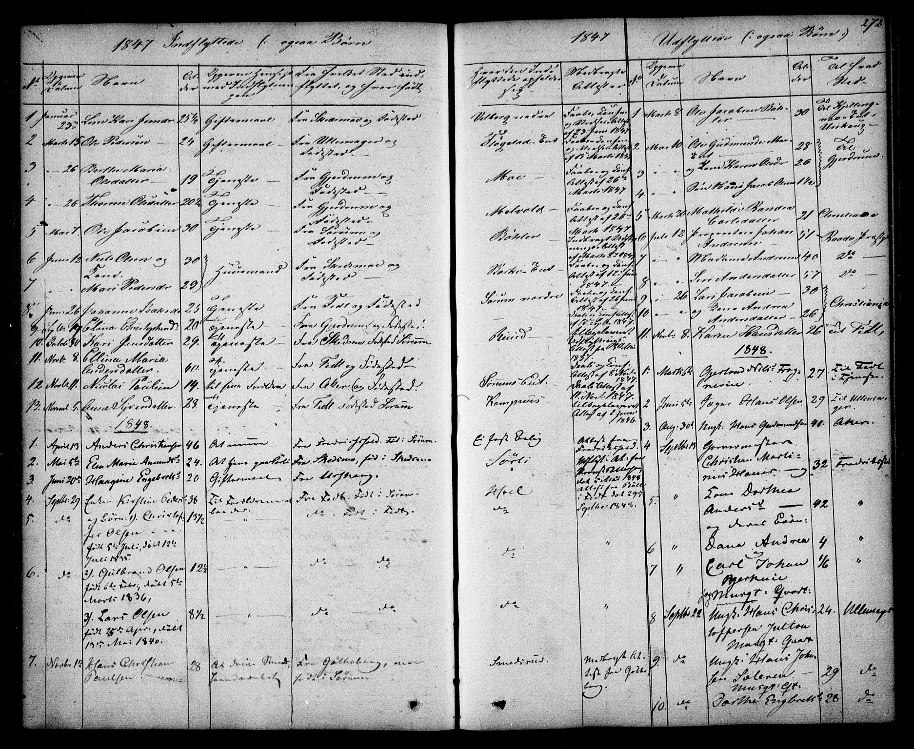 Sørum prestekontor Kirkebøker, AV/SAO-A-10303/F/Fa/L0005: Parish register (official) no. I 5, 1846-1863, p. 272