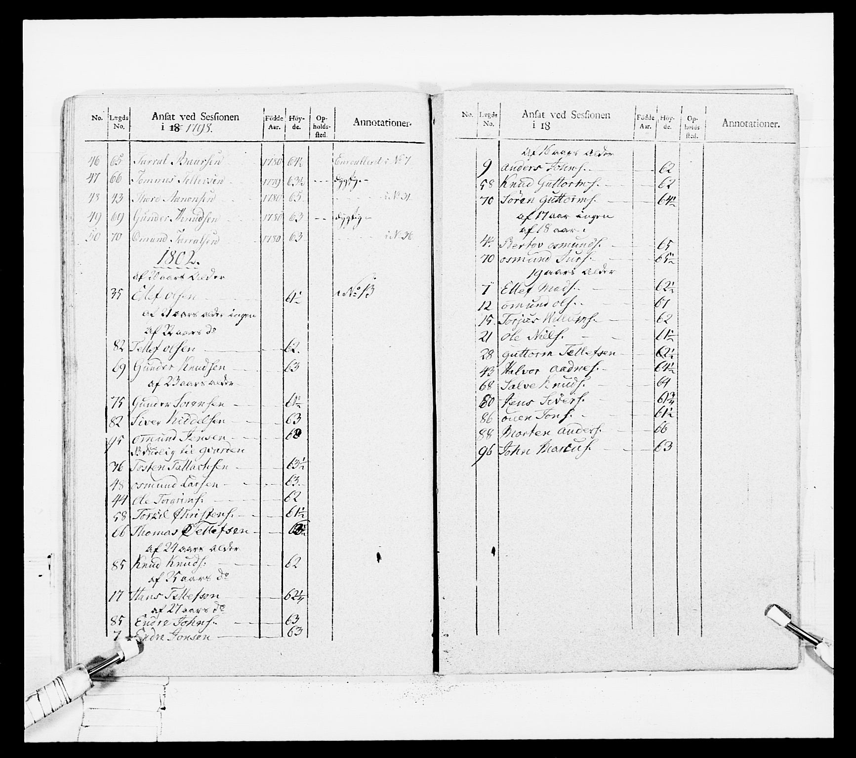 Generalitets- og kommissariatskollegiet, Det kongelige norske kommissariatskollegium, RA/EA-5420/E/Eh/L0108: Vesterlenske nasjonale infanteriregiment, 1791-1802, p. 533