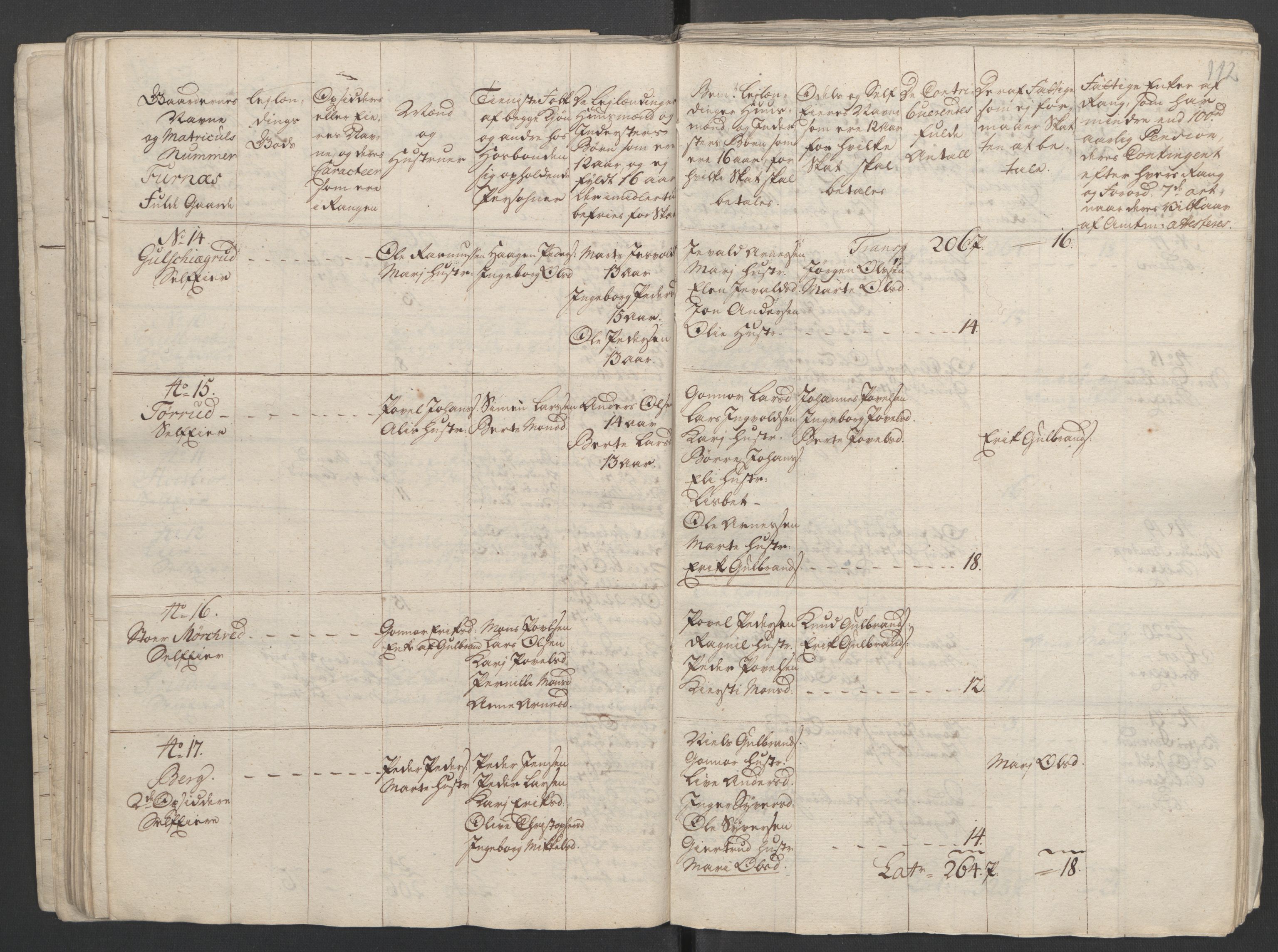 Rentekammeret inntil 1814, Reviderte regnskaper, Fogderegnskap, AV/RA-EA-4092/R16/L1147: Ekstraskatten Hedmark, 1763-1764, p. 250