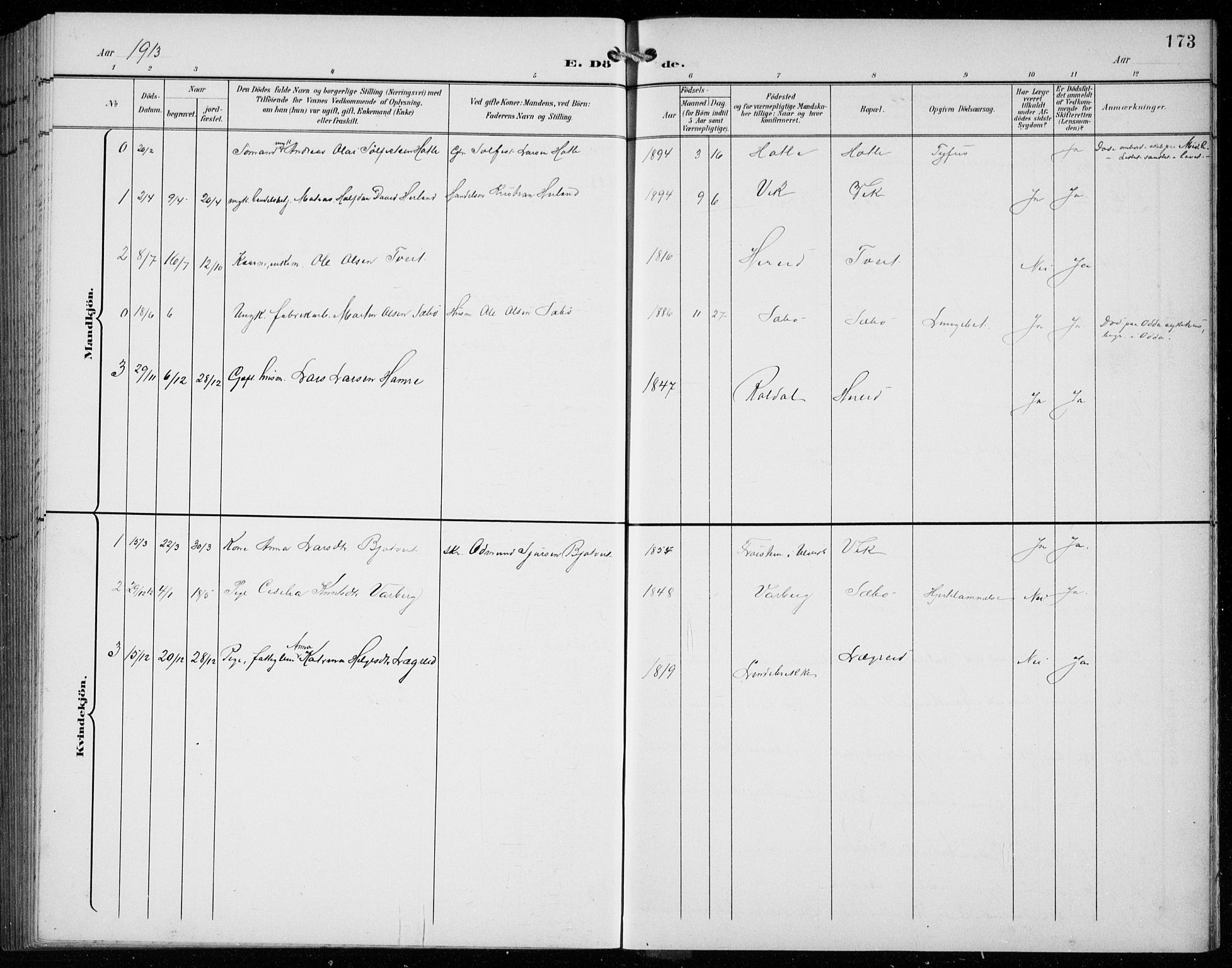 Ullensvang sokneprestembete, SAB/A-78701/H/Hab: Parish register (copy) no. C  3, 1899-1932, p. 173