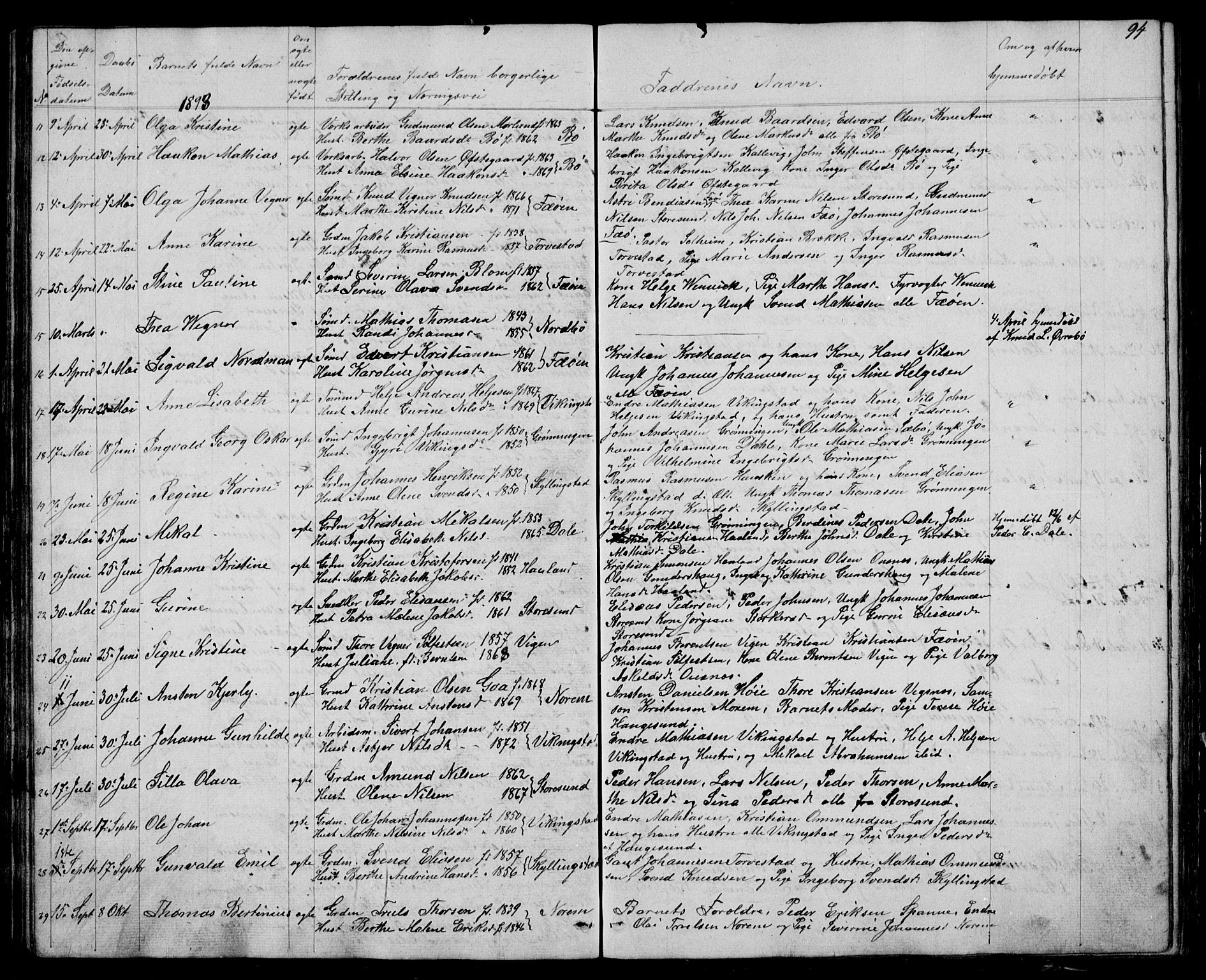Torvastad sokneprestkontor, SAST/A -101857/H/Ha/Hab/L0003: Parish register (copy) no. B 3, 1850-1900, p. 94
