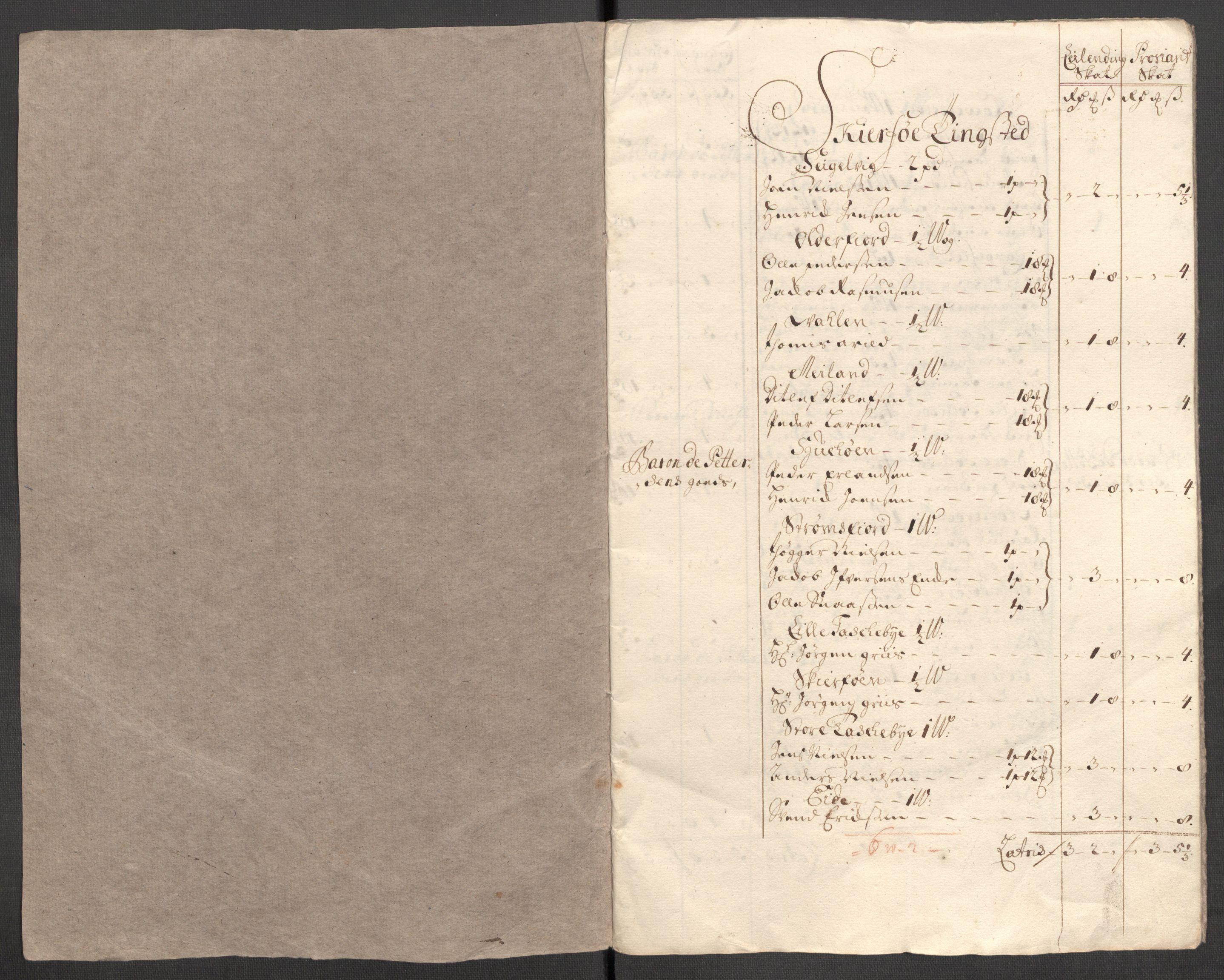 Rentekammeret inntil 1814, Reviderte regnskaper, Fogderegnskap, AV/RA-EA-4092/R68/L4758: Fogderegnskap Senja og Troms, 1711-1712, p. 323