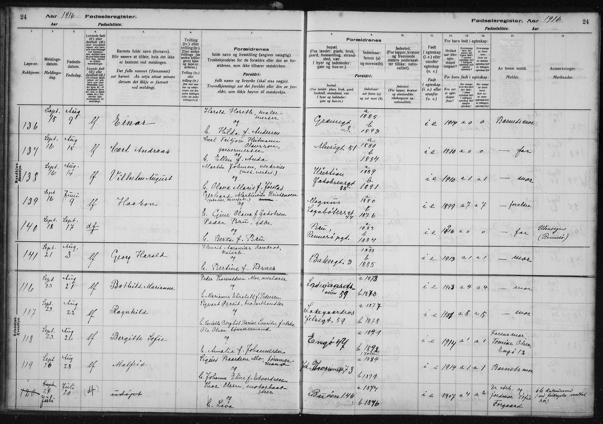 St. Petri sokneprestkontor, AV/SAST-A-101813/002/A/L0001: Birth register no. 1, 1916-1922, p. 24