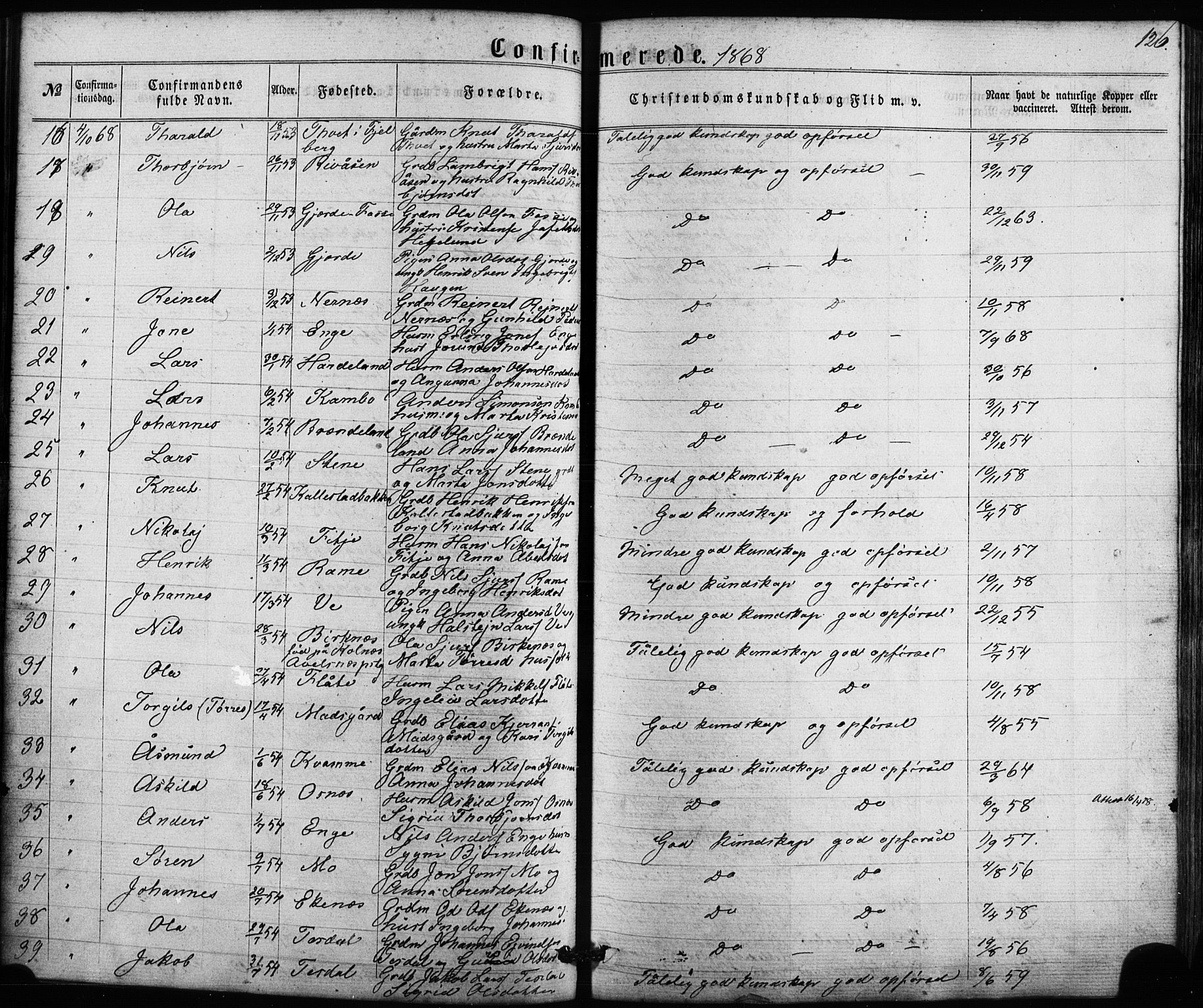 Etne sokneprestembete, SAB/A-75001/H/Haa: Parish register (official) no. A 9, 1862-1878, p. 126