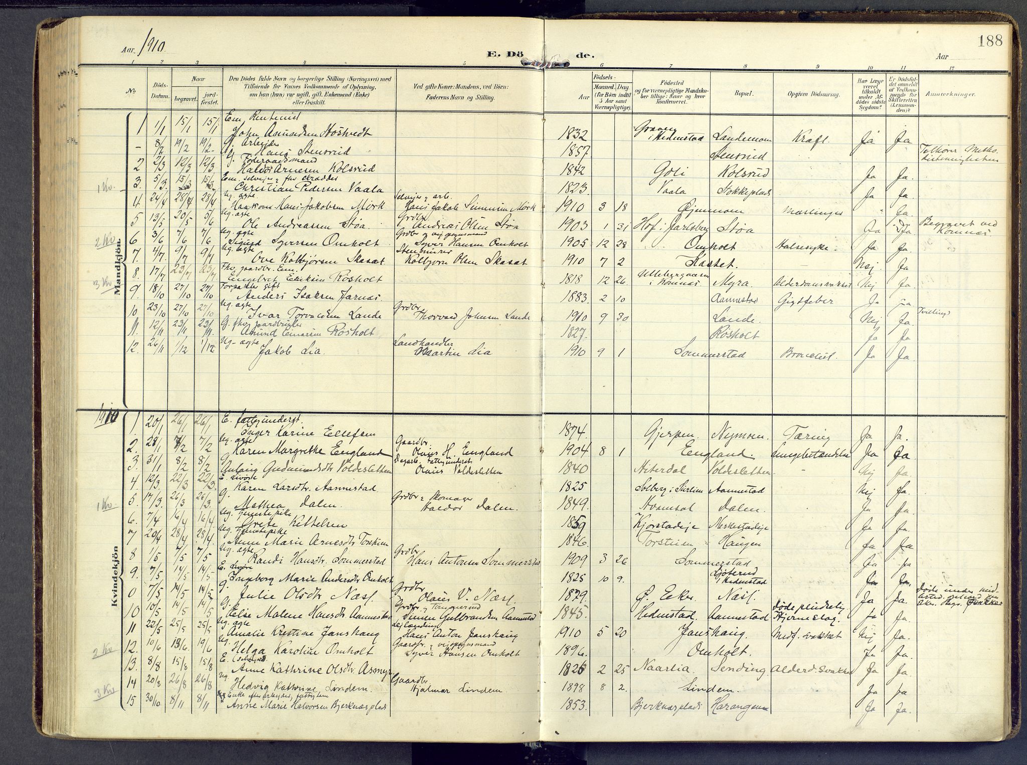 Sandsvær kirkebøker, AV/SAKO-A-244/F/Fb/L0002: Parish register (official) no. II 2, 1906-1956, p. 188