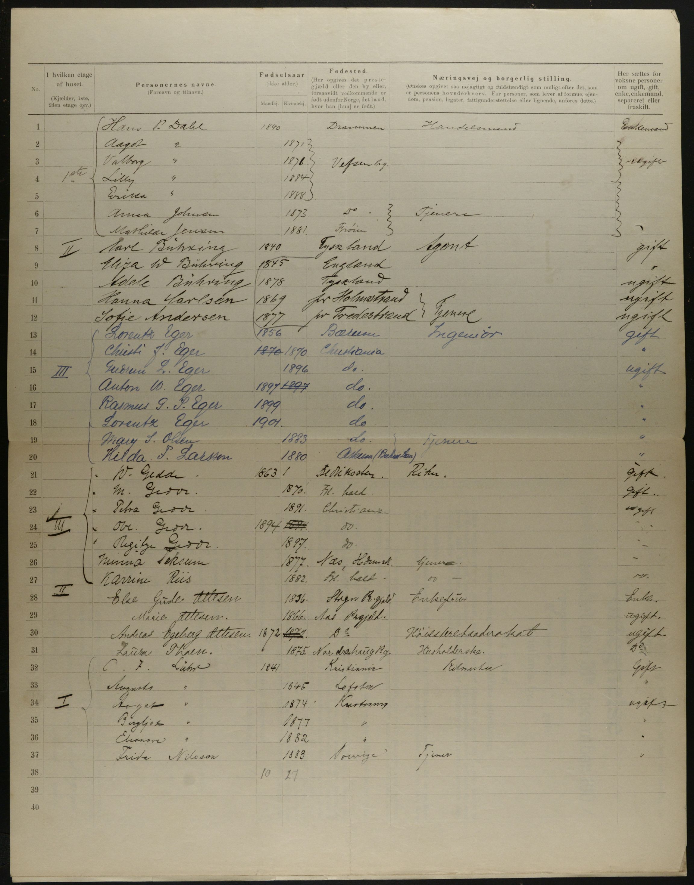 OBA, Municipal Census 1901 for Kristiania, 1901, p. 15362