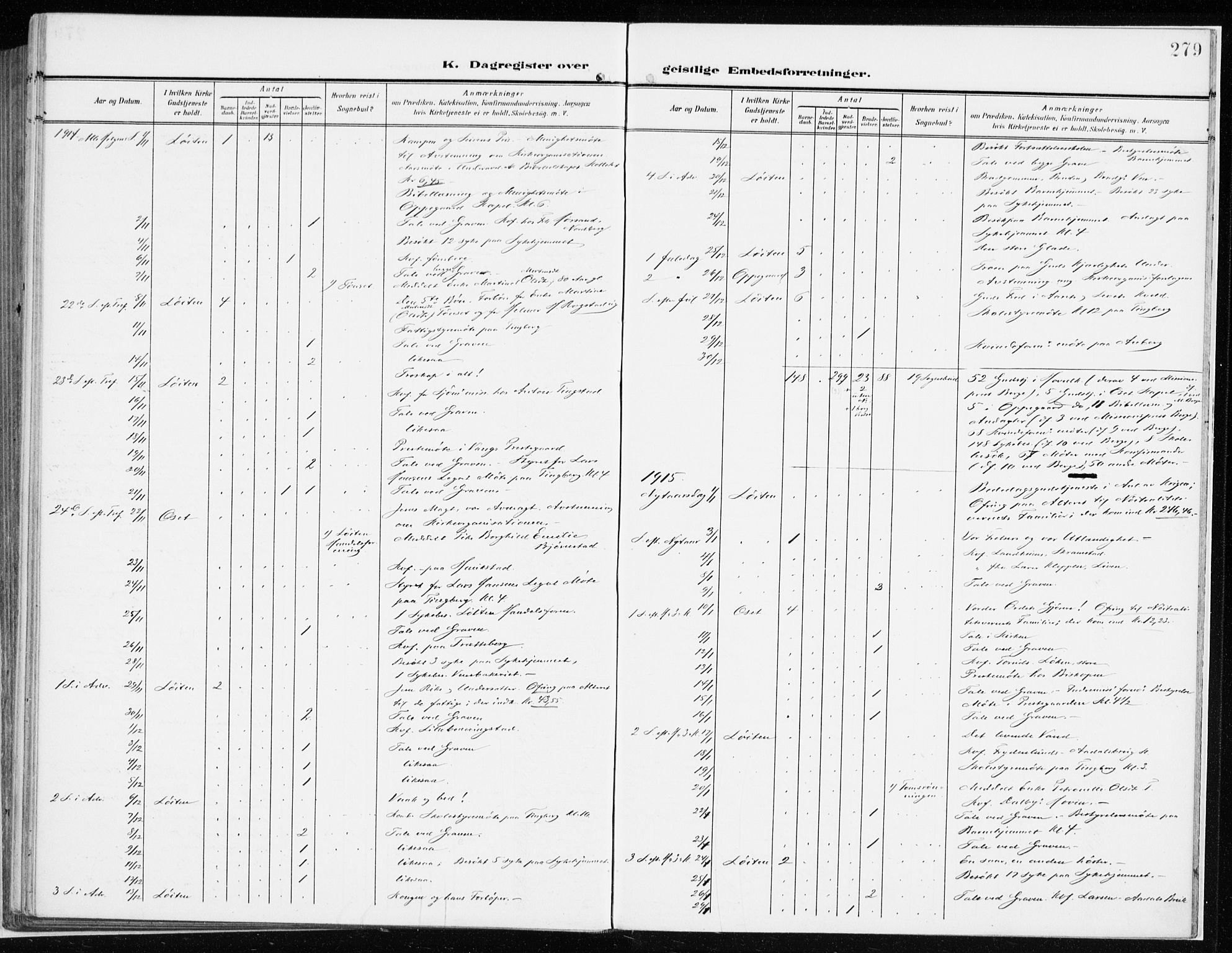 Løten prestekontor, SAH/PREST-022/K/Ka/L0011: Parish register (official) no. 11, 1908-1917, p. 279