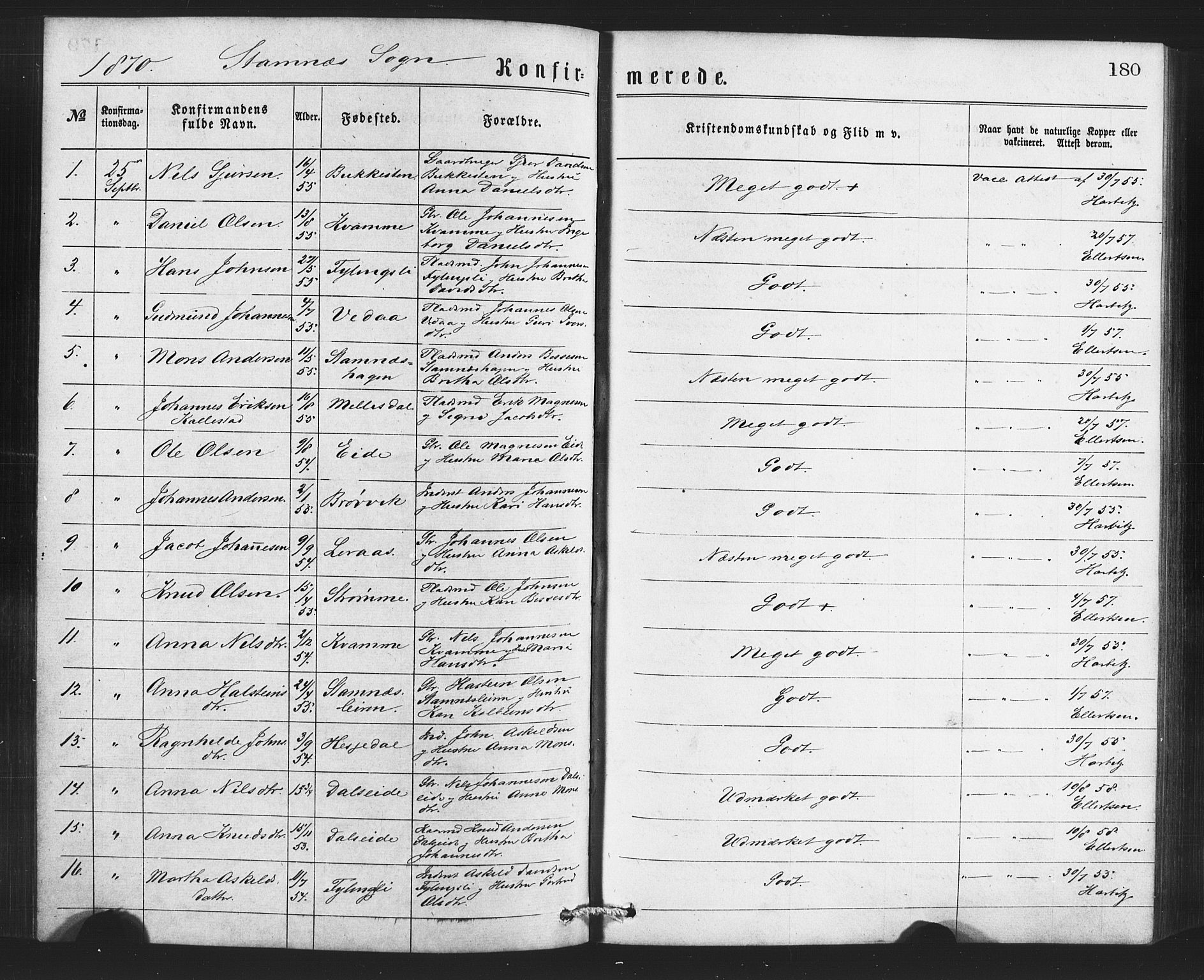 Bruvik Sokneprestembete, SAB/A-74701/H/Haa: Parish register (official) no. A 1, 1869-1877, p. 180