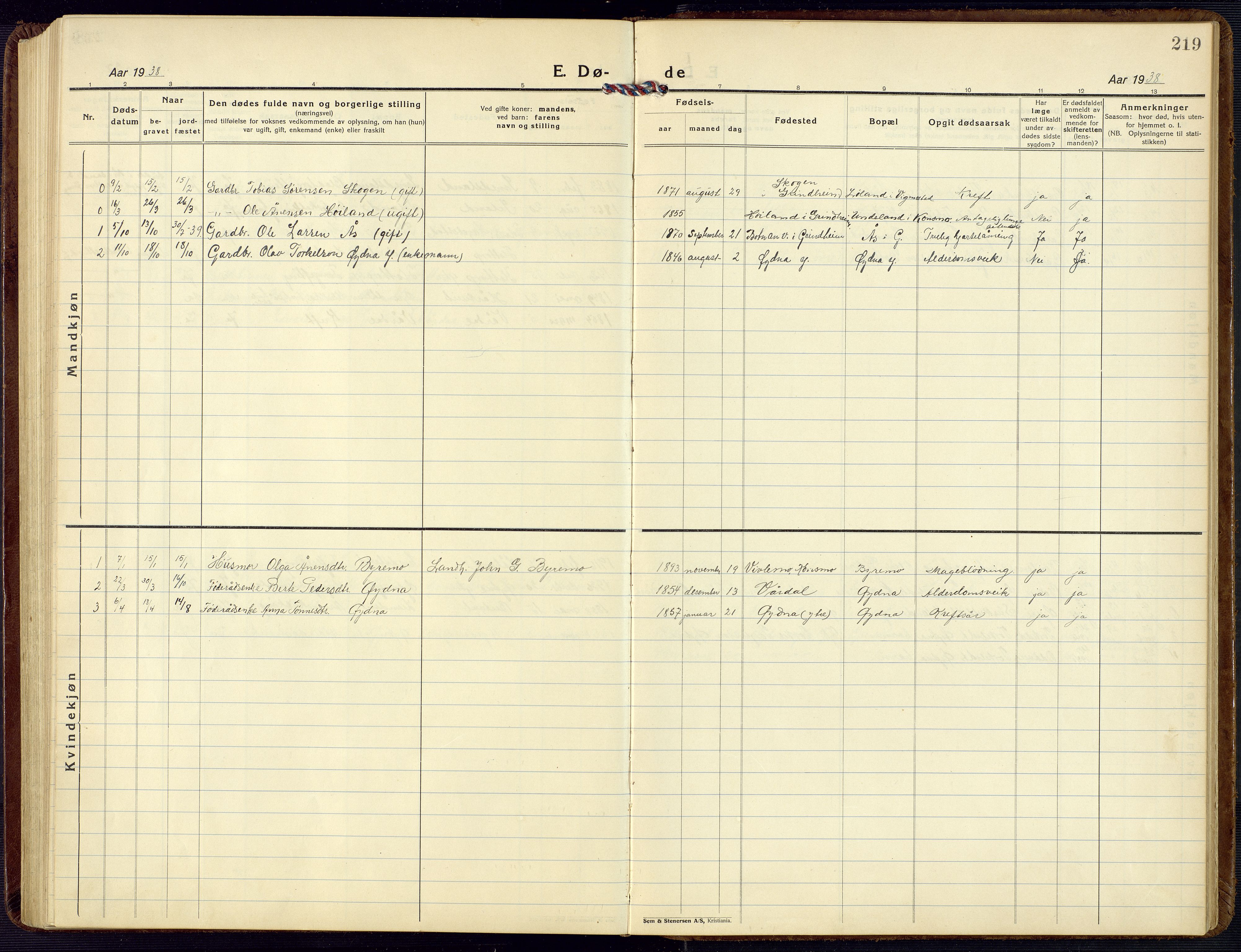 Bjelland sokneprestkontor, SAK/1111-0005/F/Fb/Fbc/L0004: Parish register (copy) no. B 4, 1921-1978, p. 219