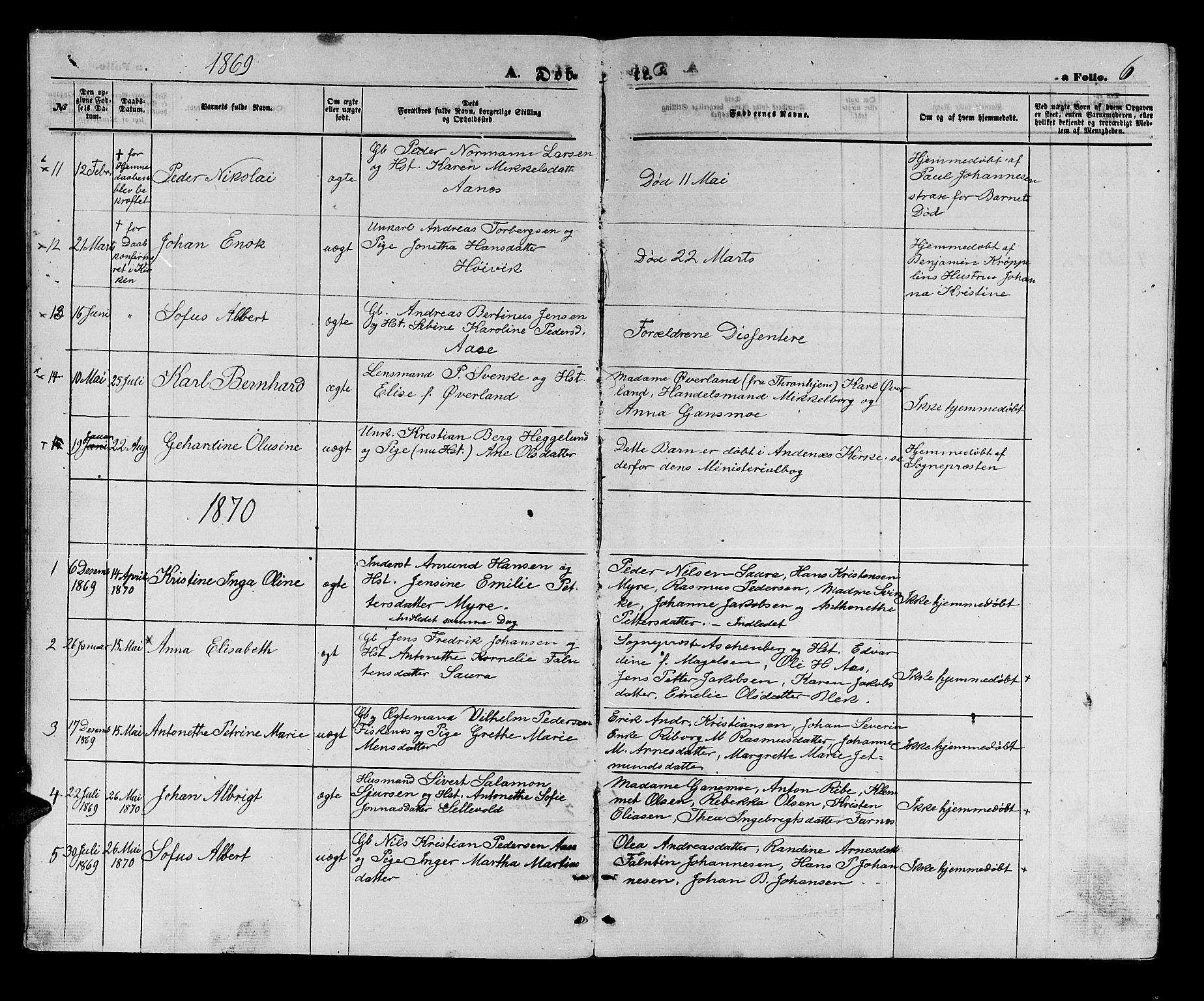 Ministerialprotokoller, klokkerbøker og fødselsregistre - Nordland, AV/SAT-A-1459/897/L1412: Parish register (copy) no. 897C02, 1867-1886, p. 6