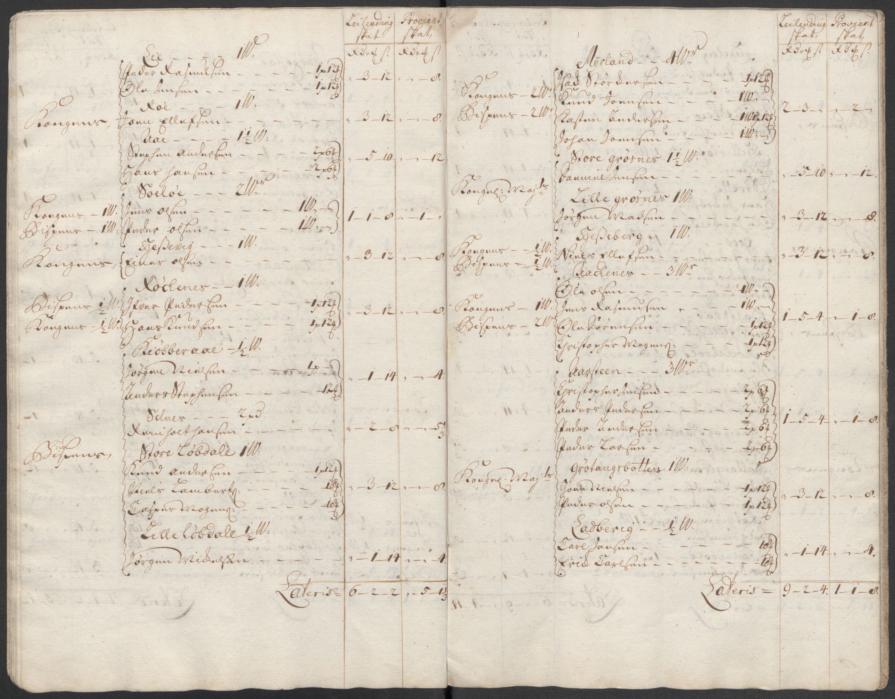 Rentekammeret inntil 1814, Reviderte regnskaper, Fogderegnskap, RA/EA-4092/R68/L4761: Fogderegnskap Senja og Troms, 1715, p. 38