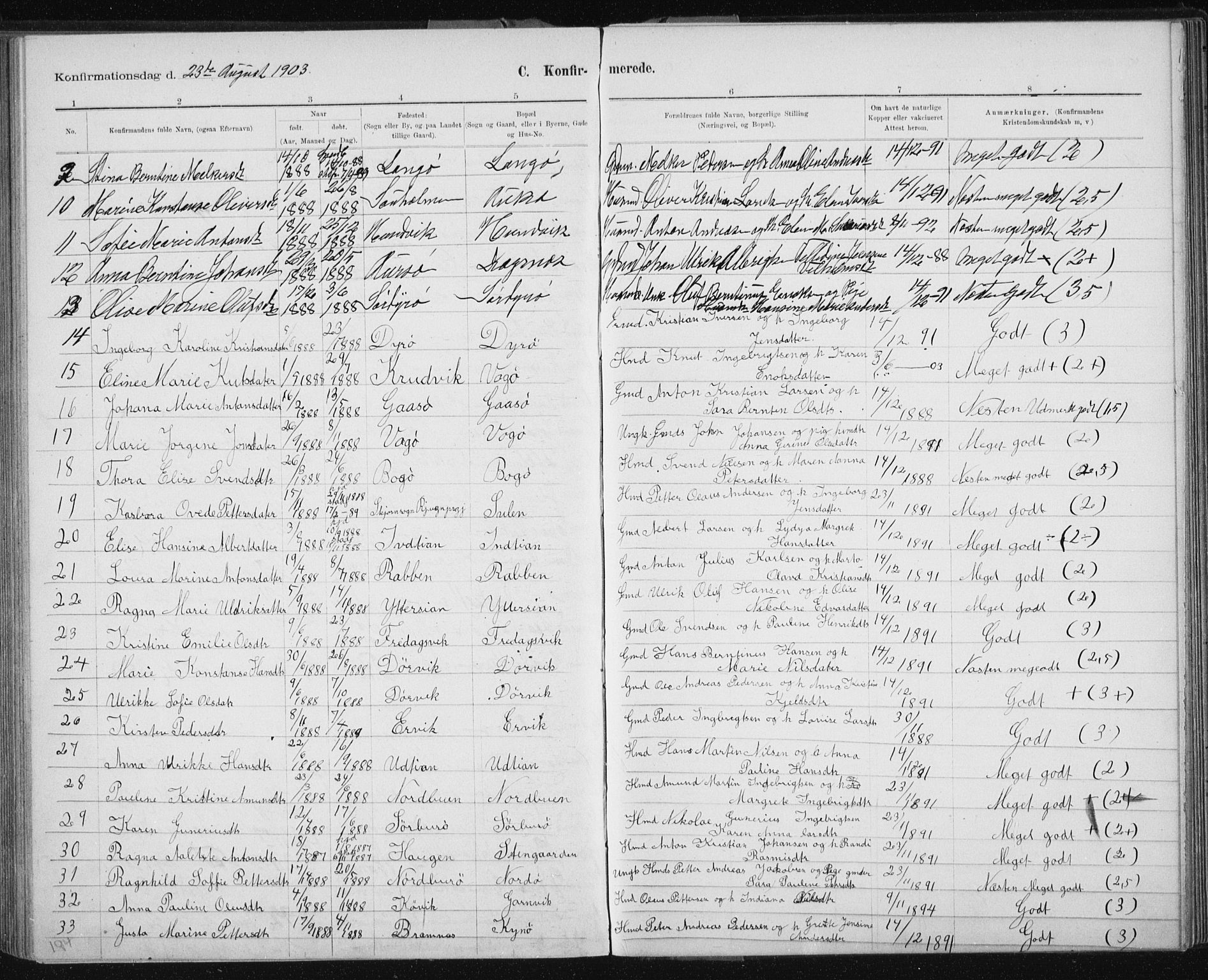 Ministerialprotokoller, klokkerbøker og fødselsregistre - Sør-Trøndelag, AV/SAT-A-1456/640/L0586: Parish register (copy) no. 640C03b, 1891-1908