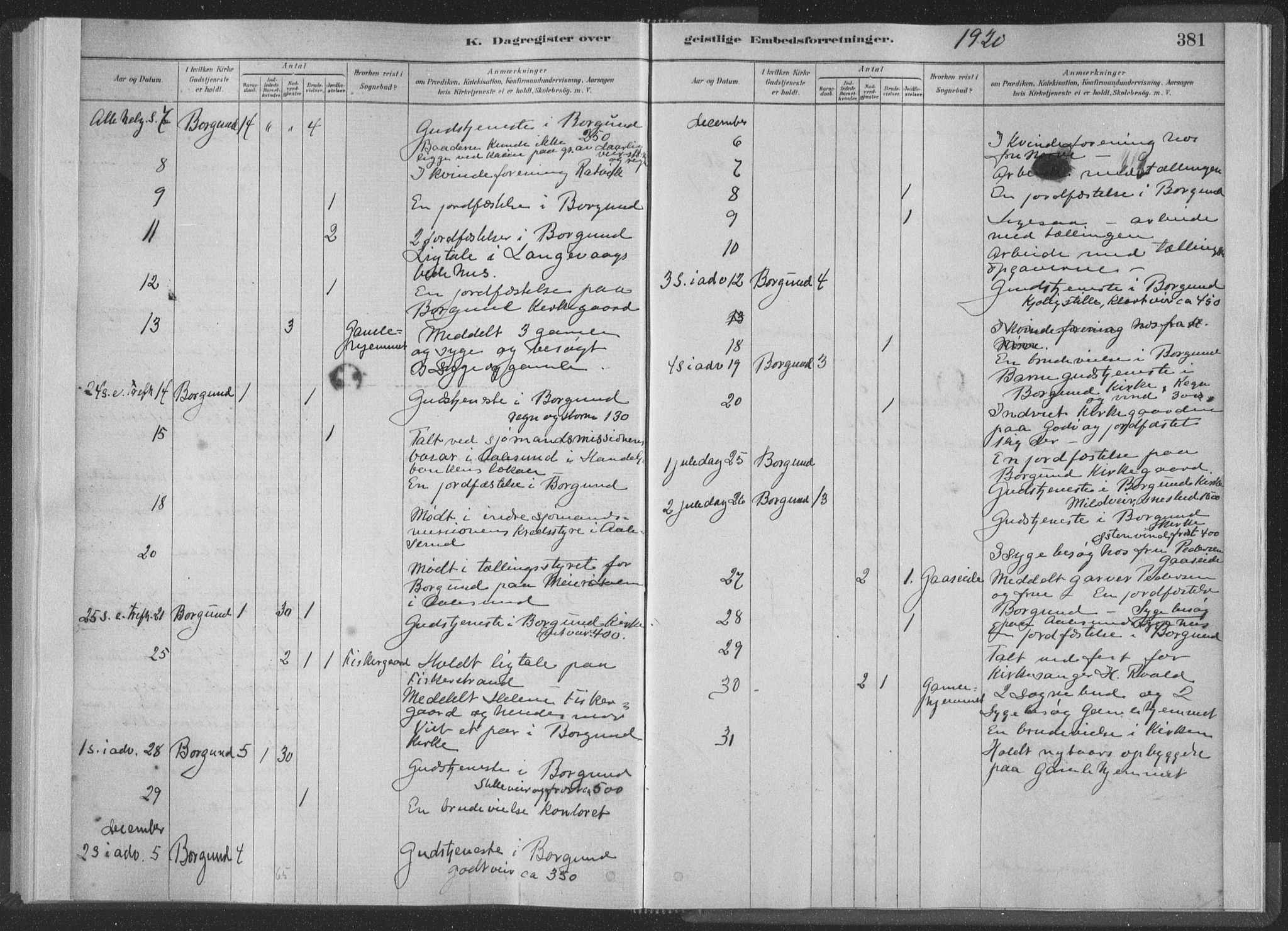 Ministerialprotokoller, klokkerbøker og fødselsregistre - Møre og Romsdal, AV/SAT-A-1454/528/L0404: Parish register (official) no. 528A13II, 1880-1922, p. 381