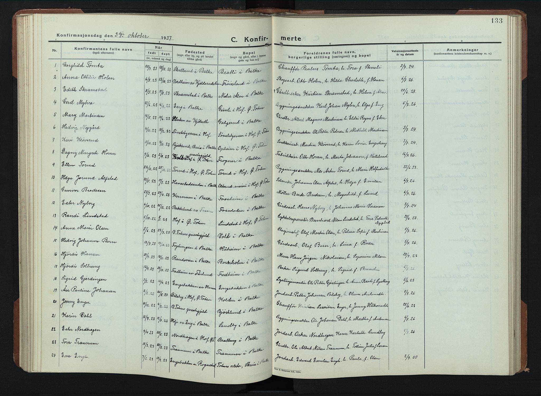 Balke prestekontor, AV/SAH-PREST-106/H/Ha/Hab/L0002: Parish register (copy) no. 2, 1929-1951, p. 133