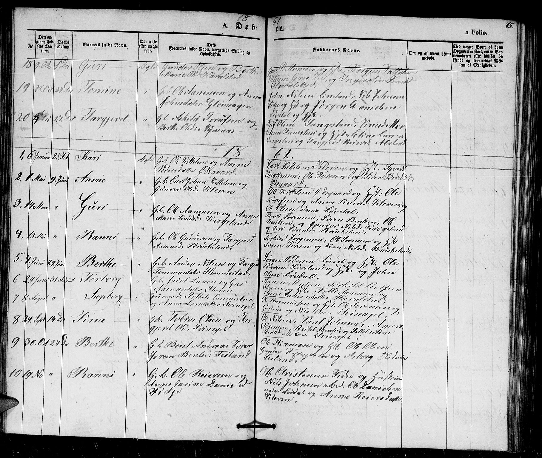 Holum sokneprestkontor, SAK/1111-0022/F/Fb/Fbb/L0002: Parish register (copy) no. B 2, 1847-1874, p. 75