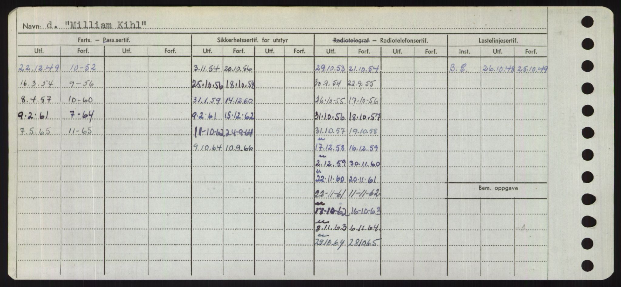 Sjøfartsdirektoratet med forløpere, Skipsmålingen, AV/RA-S-1627/H/Hd/L0024: Fartøy, M-Mim, p. 606