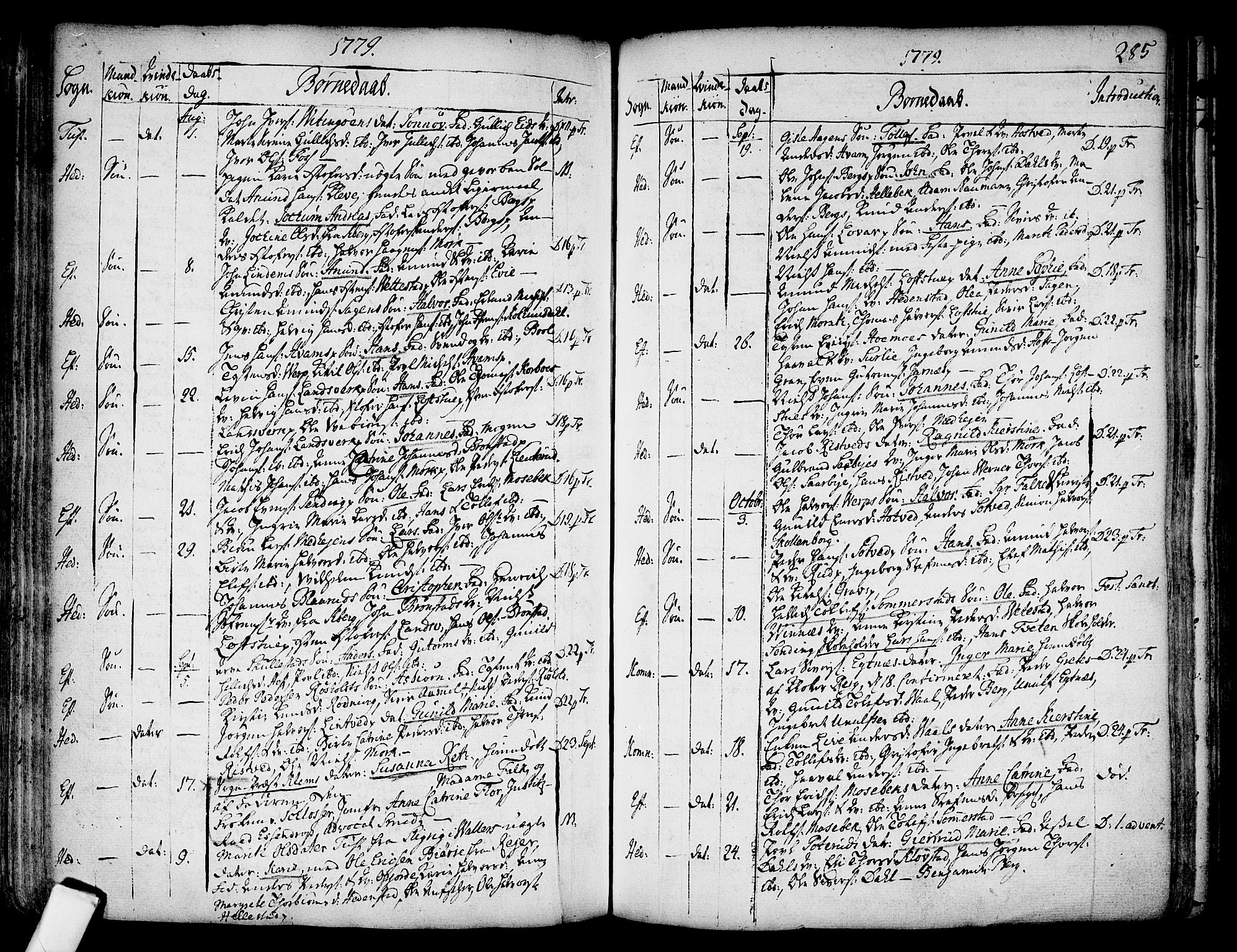 Sandsvær kirkebøker, AV/SAKO-A-244/F/Fa/L0002a: Parish register (official) no. I 2, 1725-1809, p. 285