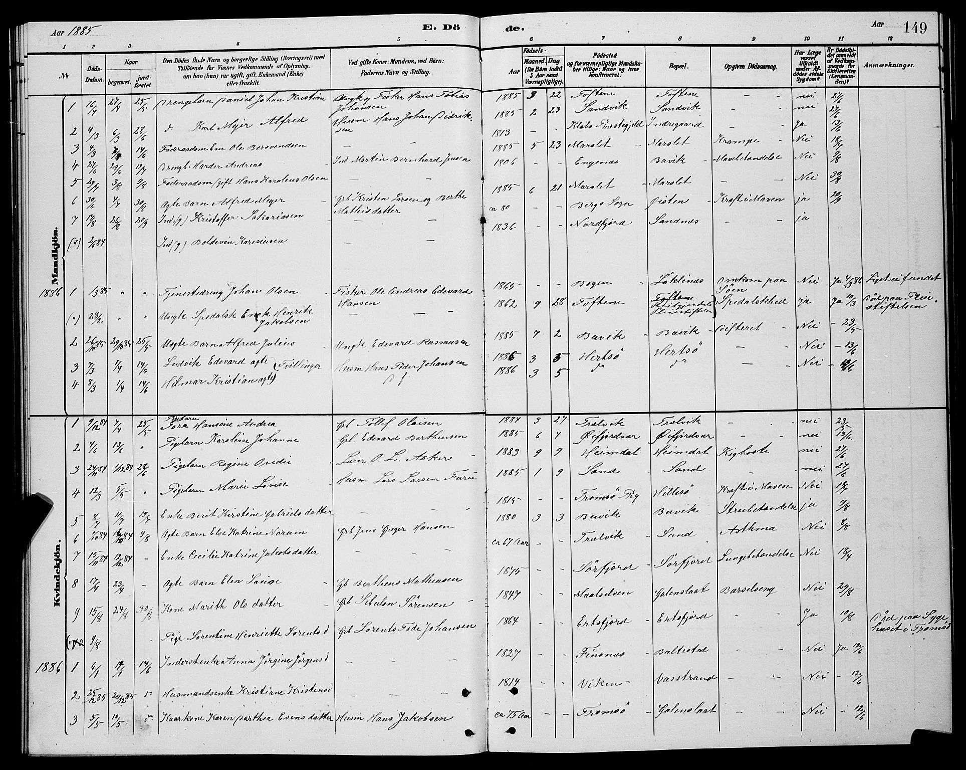 Lenvik sokneprestembete, AV/SATØ-S-1310/H/Ha/Hab/L0021klokker: Parish register (copy) no. 21, 1884-1900, p. 149