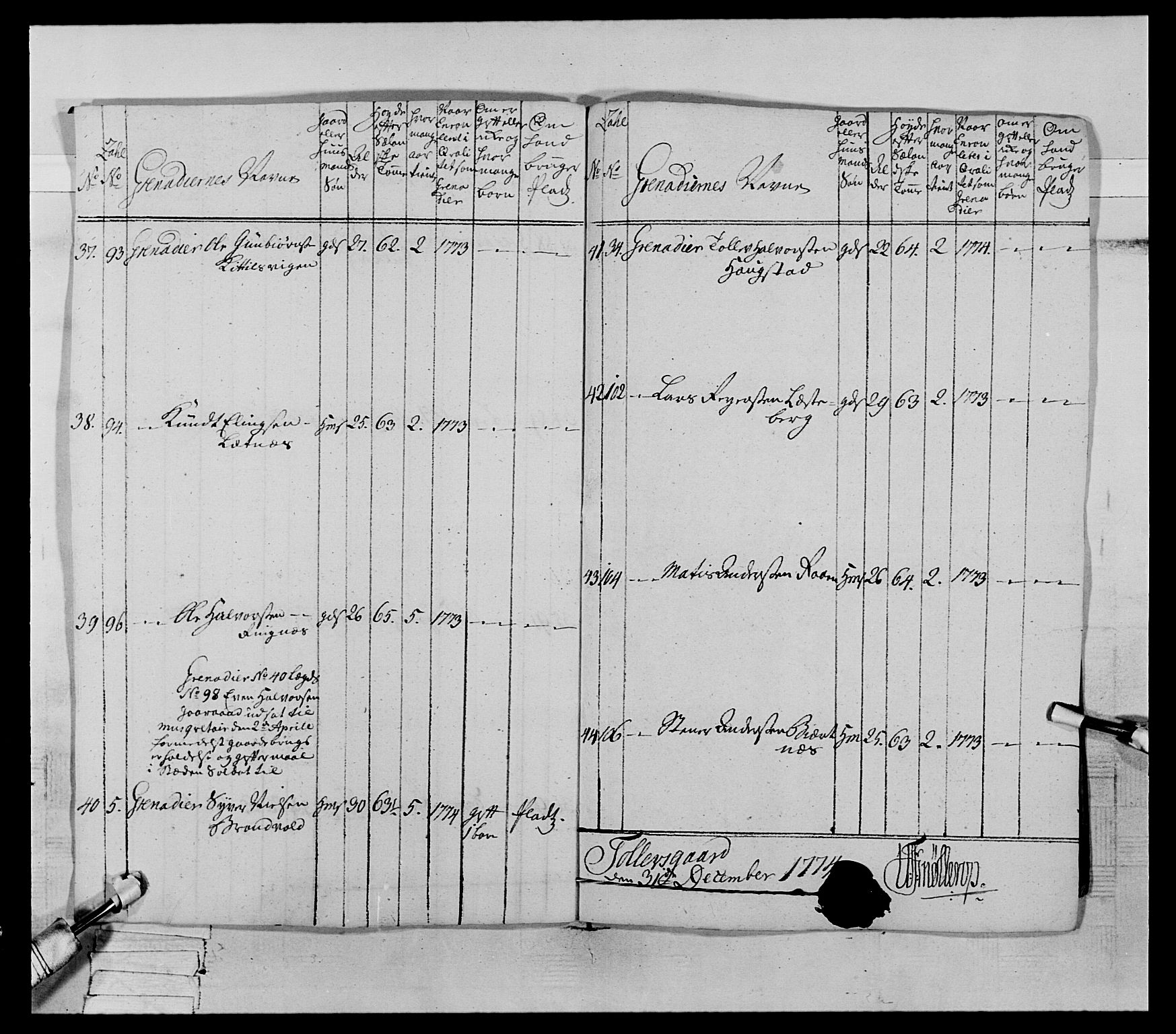 Generalitets- og kommissariatskollegiet, Det kongelige norske kommissariatskollegium, AV/RA-EA-5420/E/Eh/L0064: 2. Opplandske nasjonale infanteriregiment, 1774-1784, p. 40