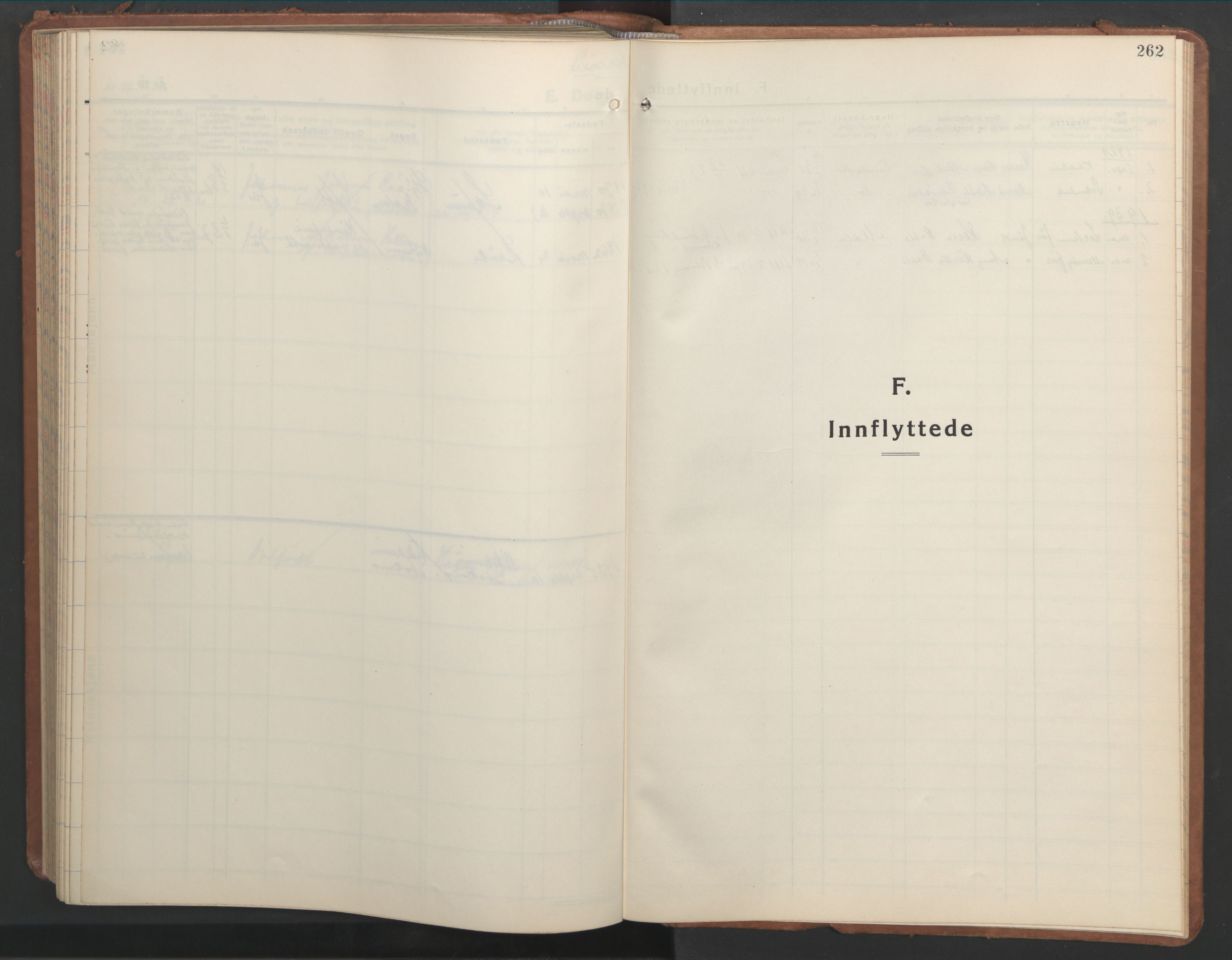 Ministerialprotokoller, klokkerbøker og fødselsregistre - Nord-Trøndelag, SAT/A-1458/709/L0089: Parish register (copy) no. 709C03, 1935-1948, p. 262