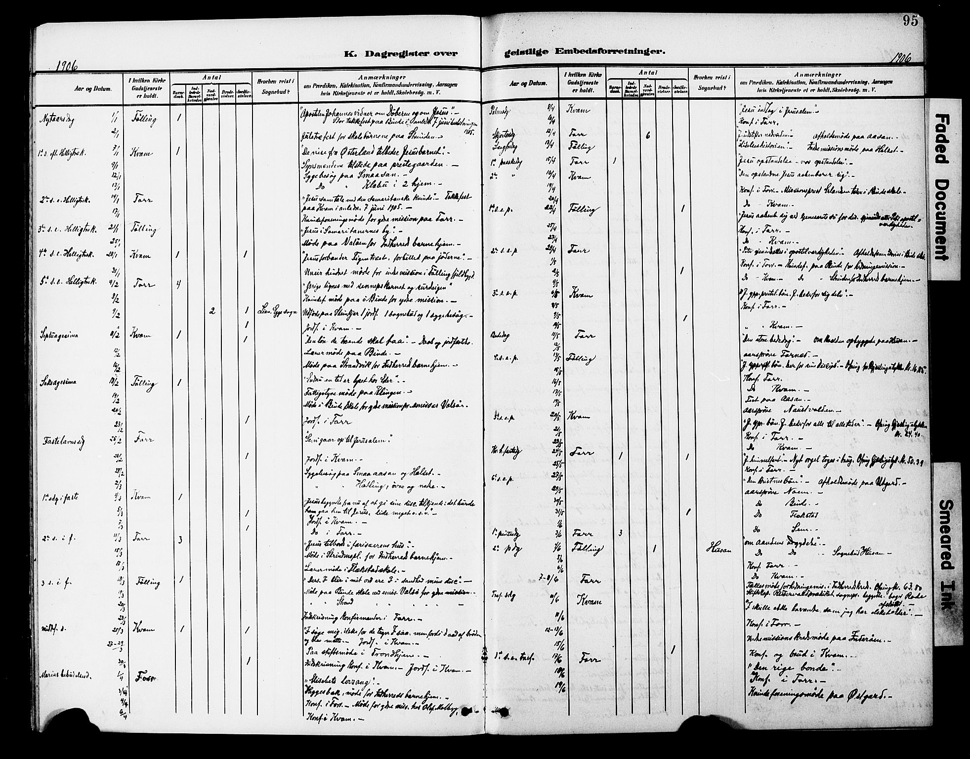 Ministerialprotokoller, klokkerbøker og fødselsregistre - Nord-Trøndelag, SAT/A-1458/746/L0452: Parish register (official) no. 746A09, 1900-1908, p. 95