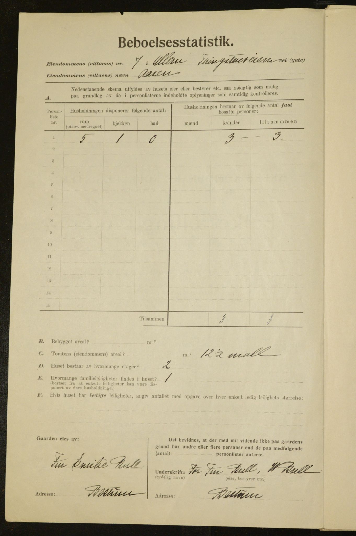 , Municipal Census 1923 for Aker, 1923, p. 15