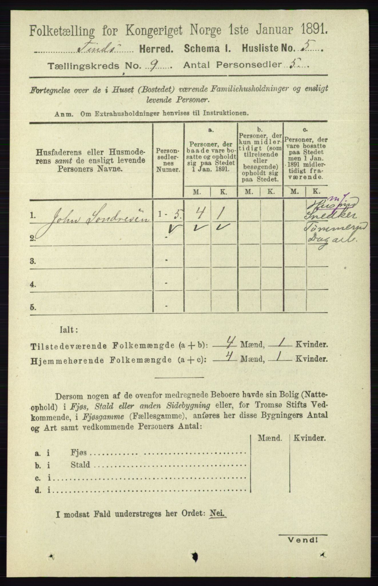 RA, 1891 census for 0826 Tinn, 1891, p. 1799