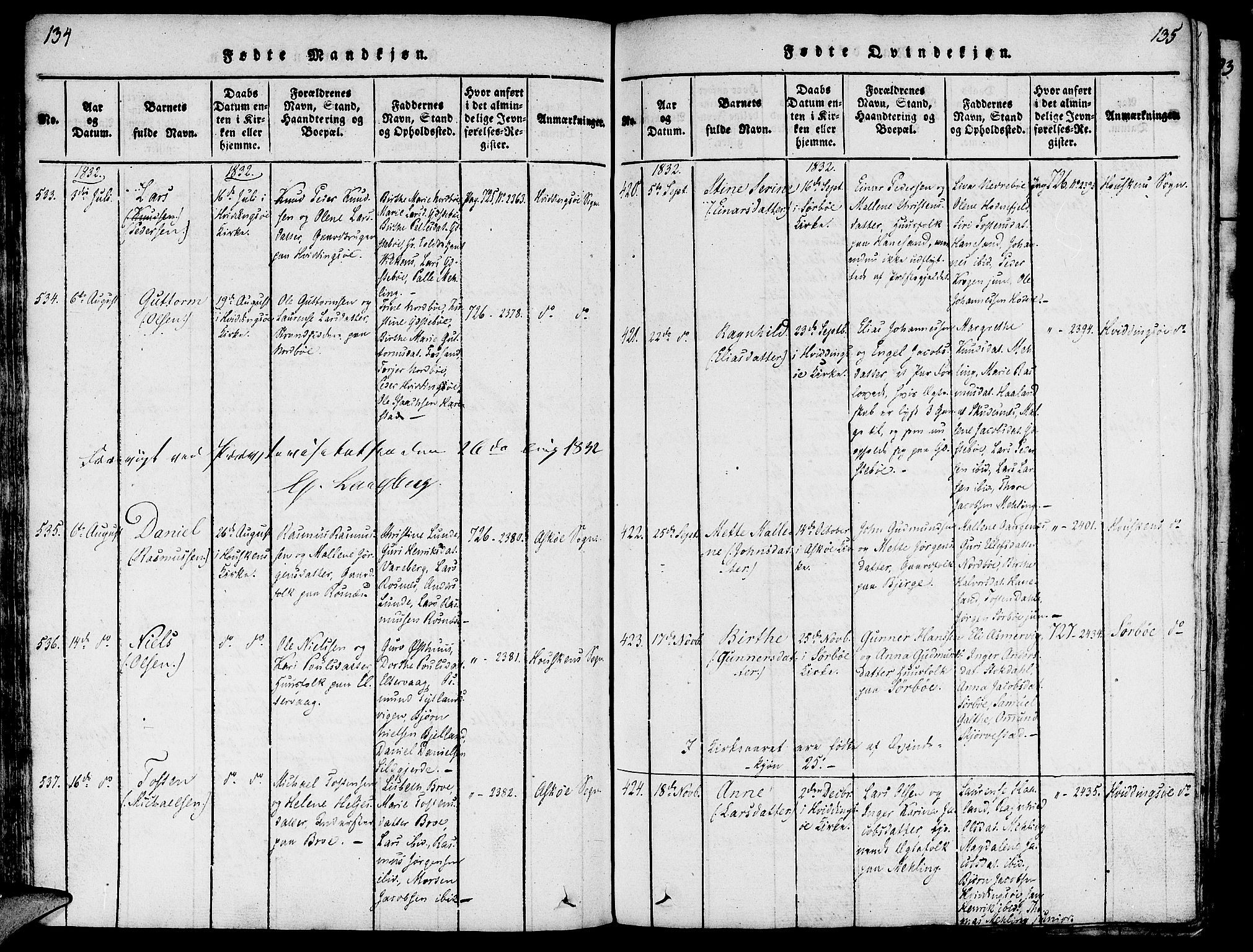 Rennesøy sokneprestkontor, AV/SAST-A -101827/H/Ha/Haa/L0004: Parish register (official) no. A 4, 1816-1837, p. 134-135