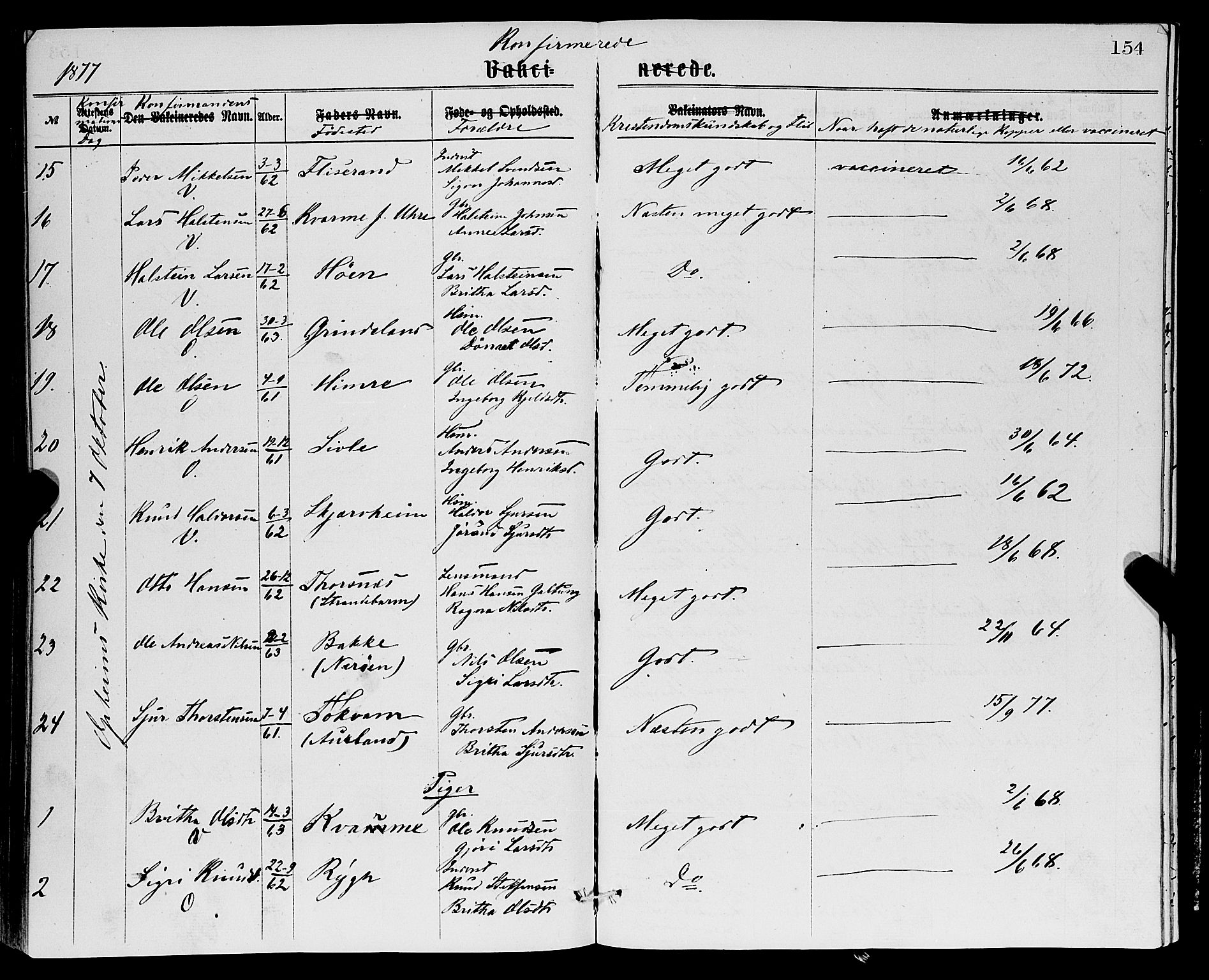 Vossestrand Sokneprestembete, SAB/A-79101/H/Haa: Parish register (official) no. A 1, 1866-1877, p. 154