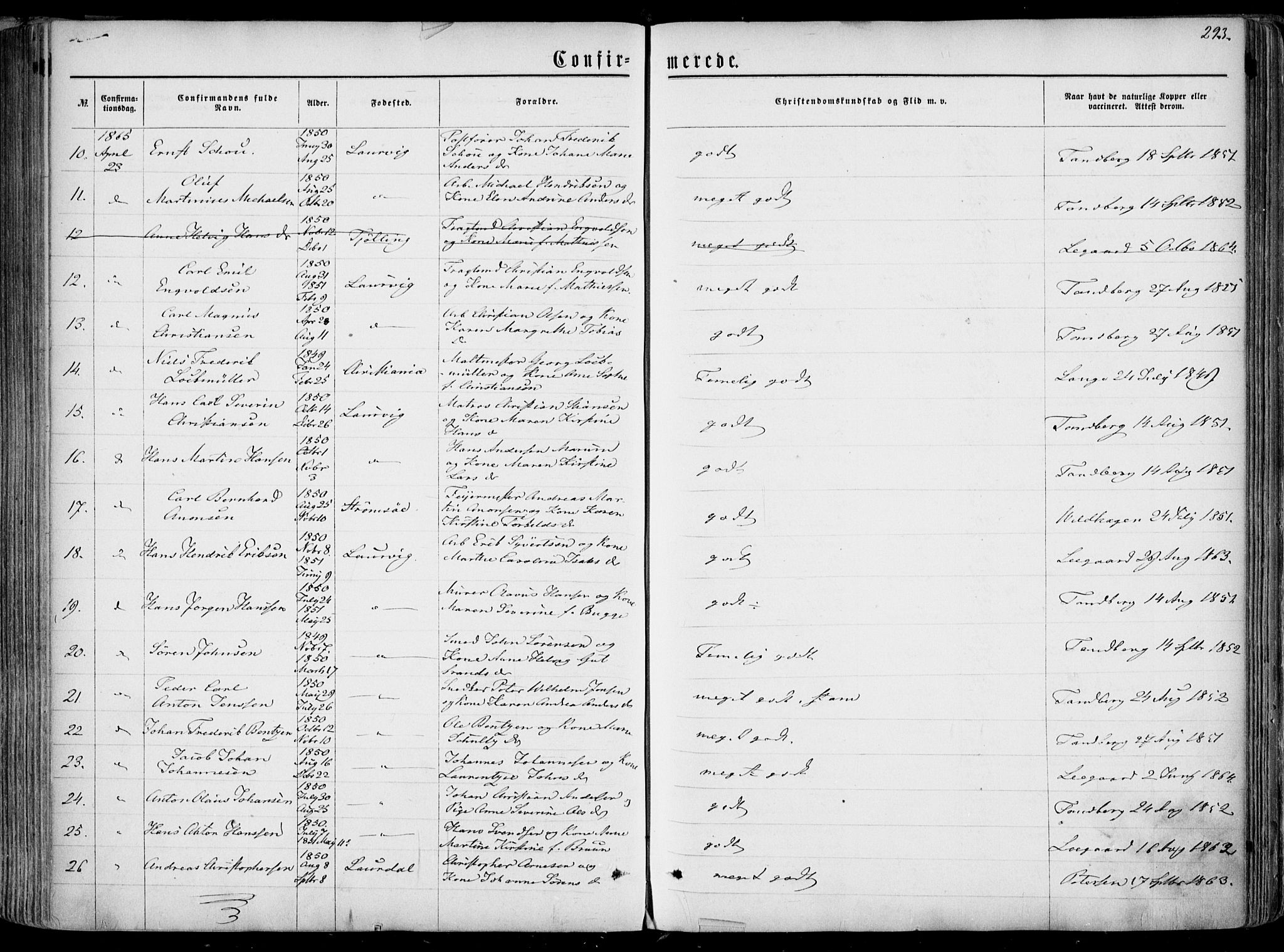 Larvik kirkebøker, AV/SAKO-A-352/F/Fa/L0004: Parish register (official) no. I 4, 1856-1870, p. 293