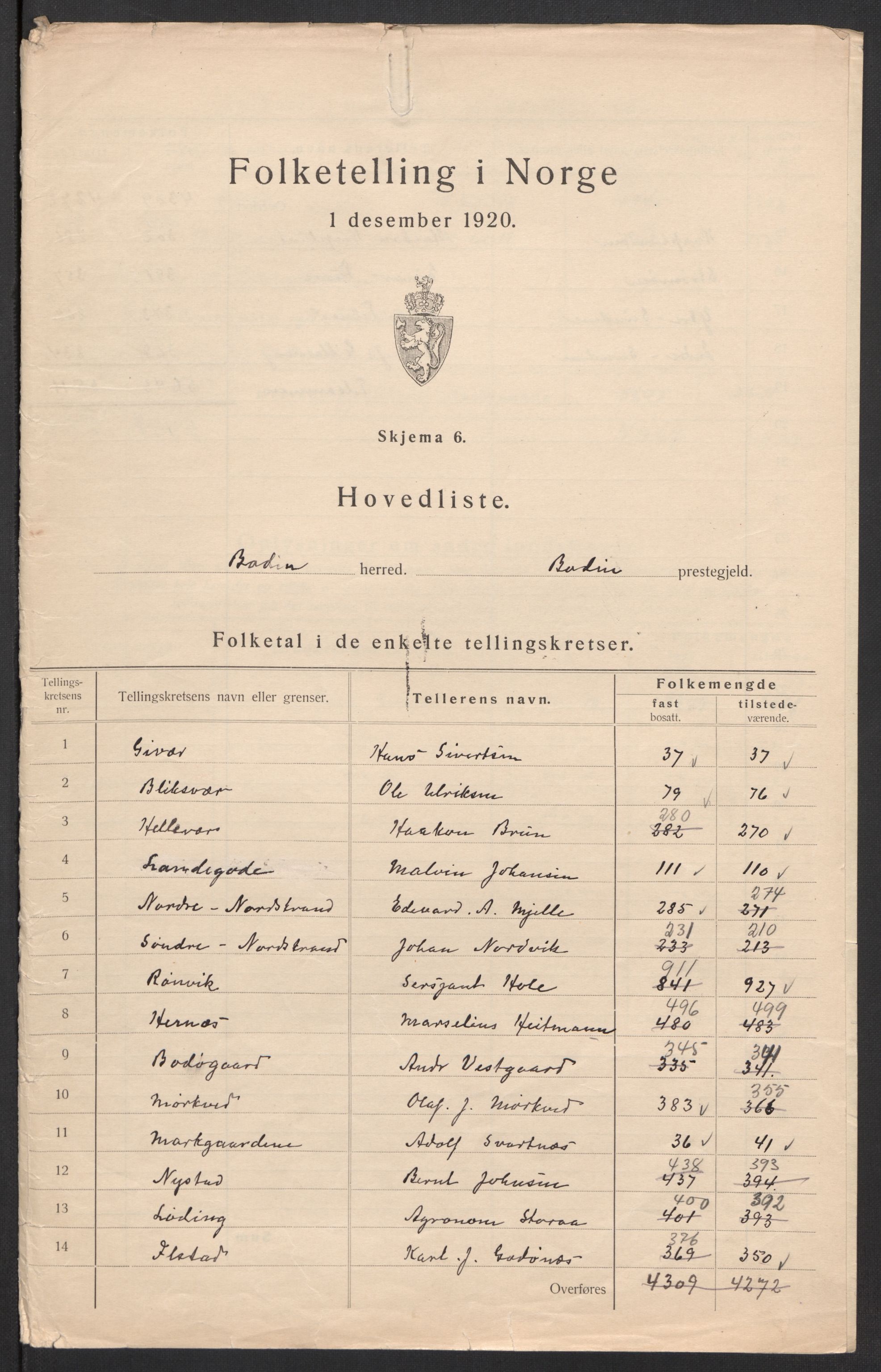 SAT, 1920 census for Bodin, 1920, p. 5