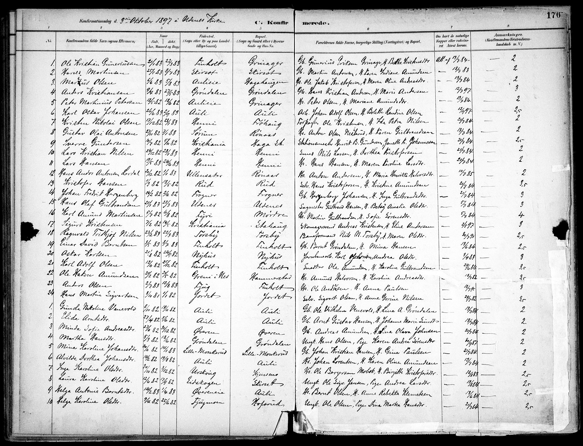 Nes prestekontor Kirkebøker, SAO/A-10410/F/Fc/L0002: Parish register (official) no. IIi 2, 1882-1916, p. 176