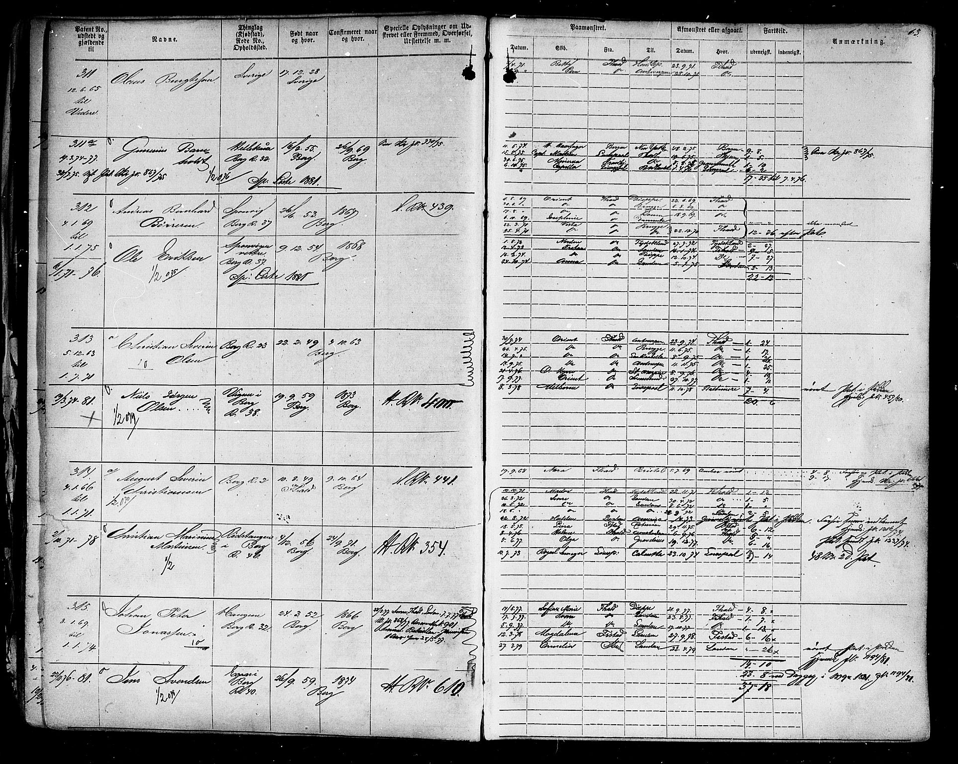 Halden mønstringskontor, AV/SAO-A-10569a/F/Fc/Fca/L0004: Annotasjonsrulle, 1868-1875, p. 67