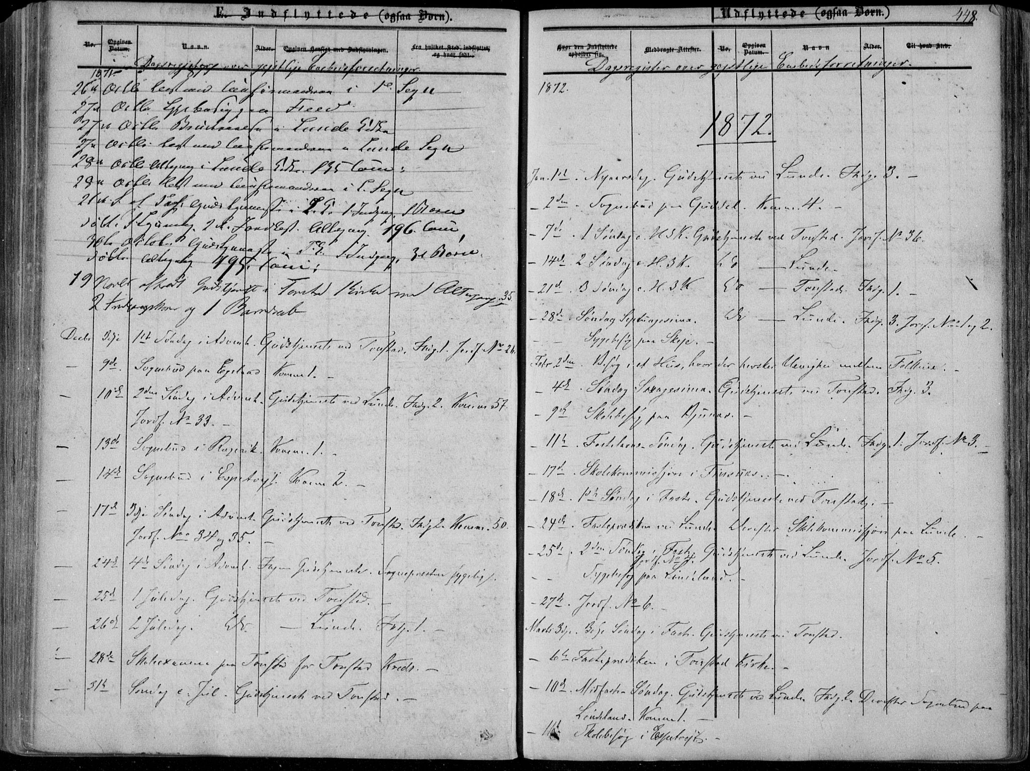 Sirdal sokneprestkontor, AV/SAK-1111-0036/F/Fa/Fab/L0002: Parish register (official) no. A 2, 1855-1874, p. 448