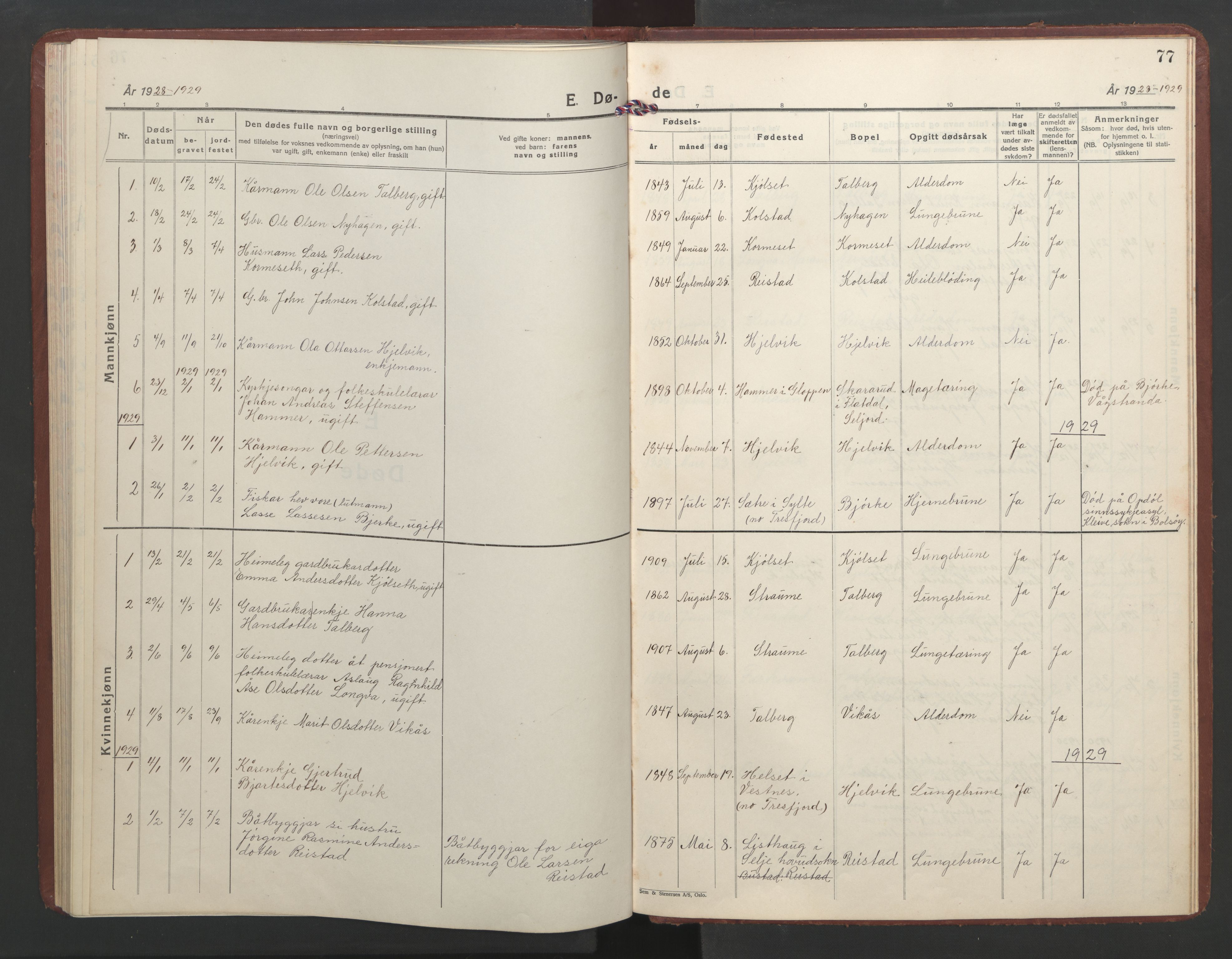 Ministerialprotokoller, klokkerbøker og fødselsregistre - Møre og Romsdal, SAT/A-1454/550/L0619: Parish register (copy) no. 550C02, 1928-1967, p. 77