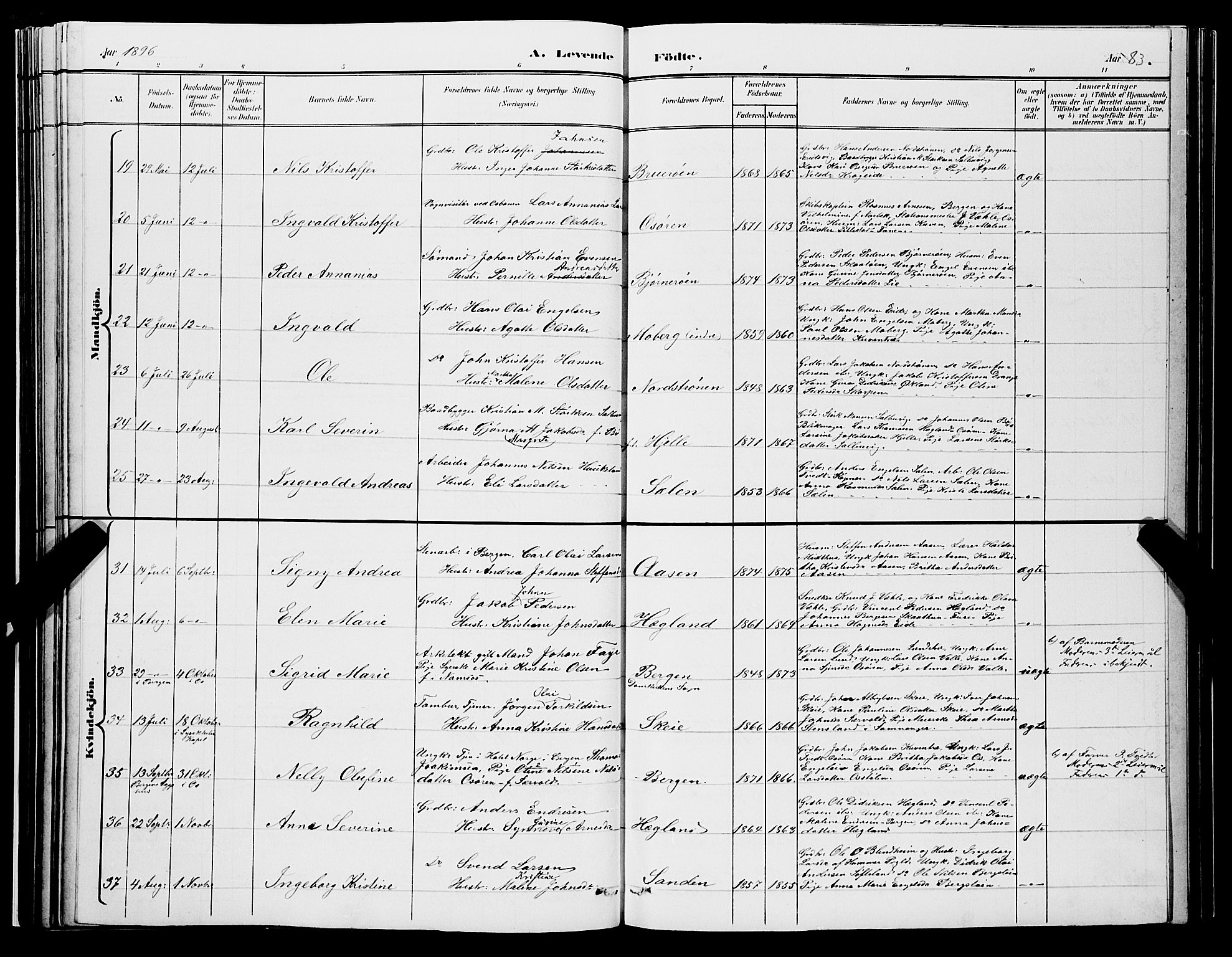 Os sokneprestembete, AV/SAB-A-99929: Parish register (copy) no. A 2, 1880-1896, p. 83