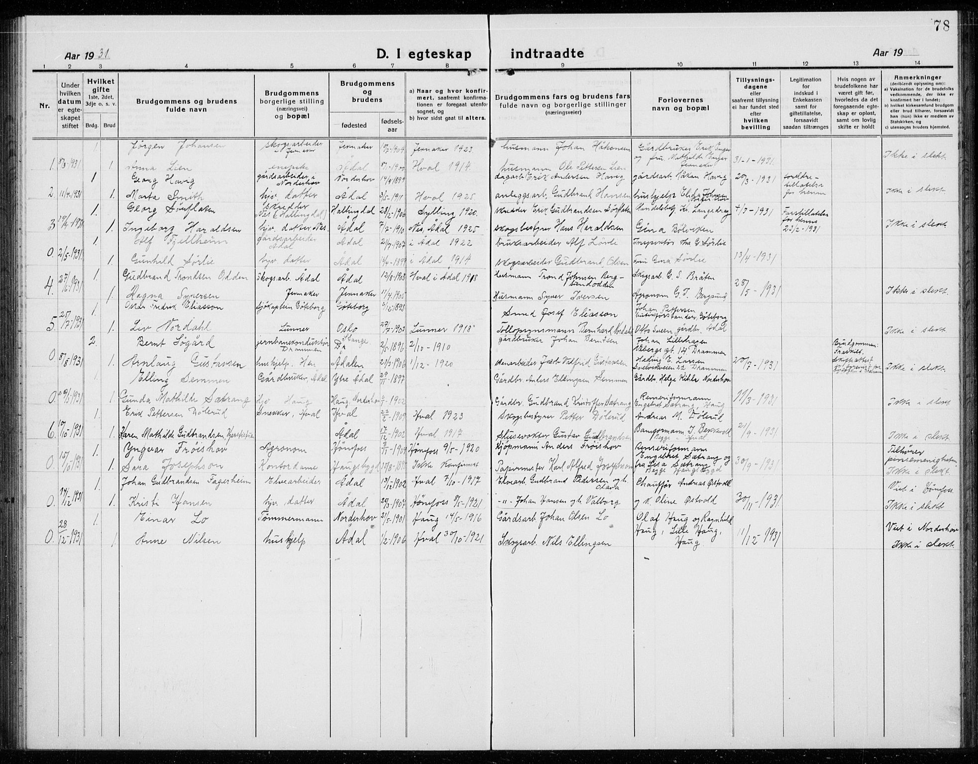 Ådal kirkebøker, AV/SAKO-A-248/G/Gc/L0003: Parish register (copy) no. III 3, 1920-1938, p. 78