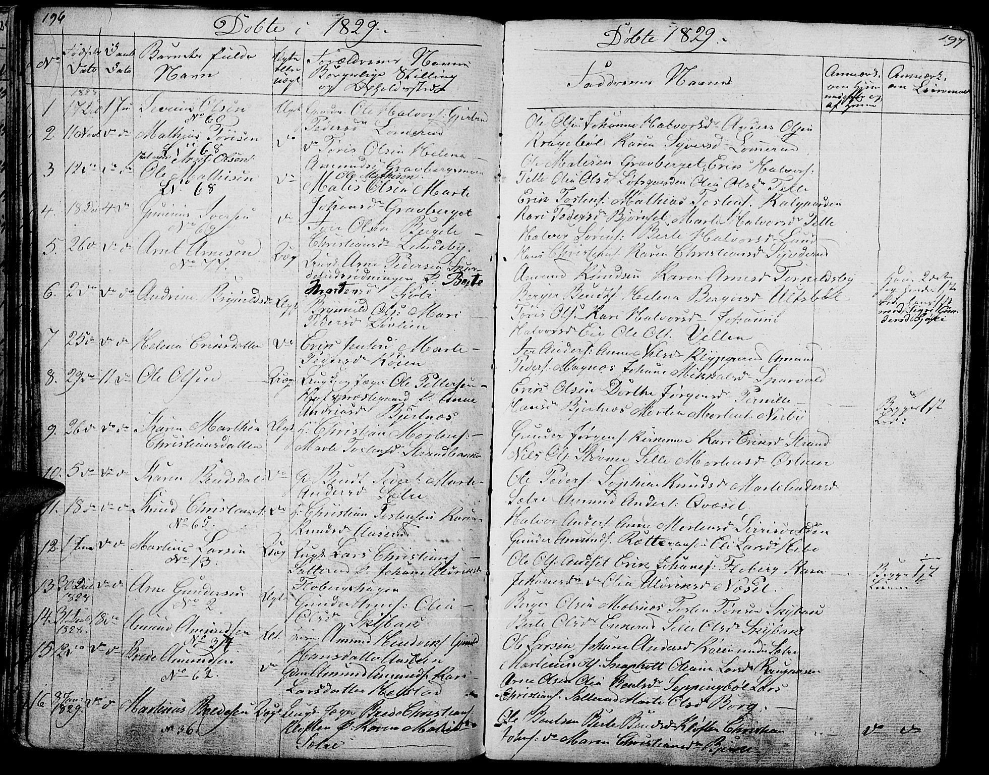 Hof prestekontor, SAH/PREST-038/H/Ha/Haa/L0006: Parish register (official) no. 6, 1822-1841, p. 196-197