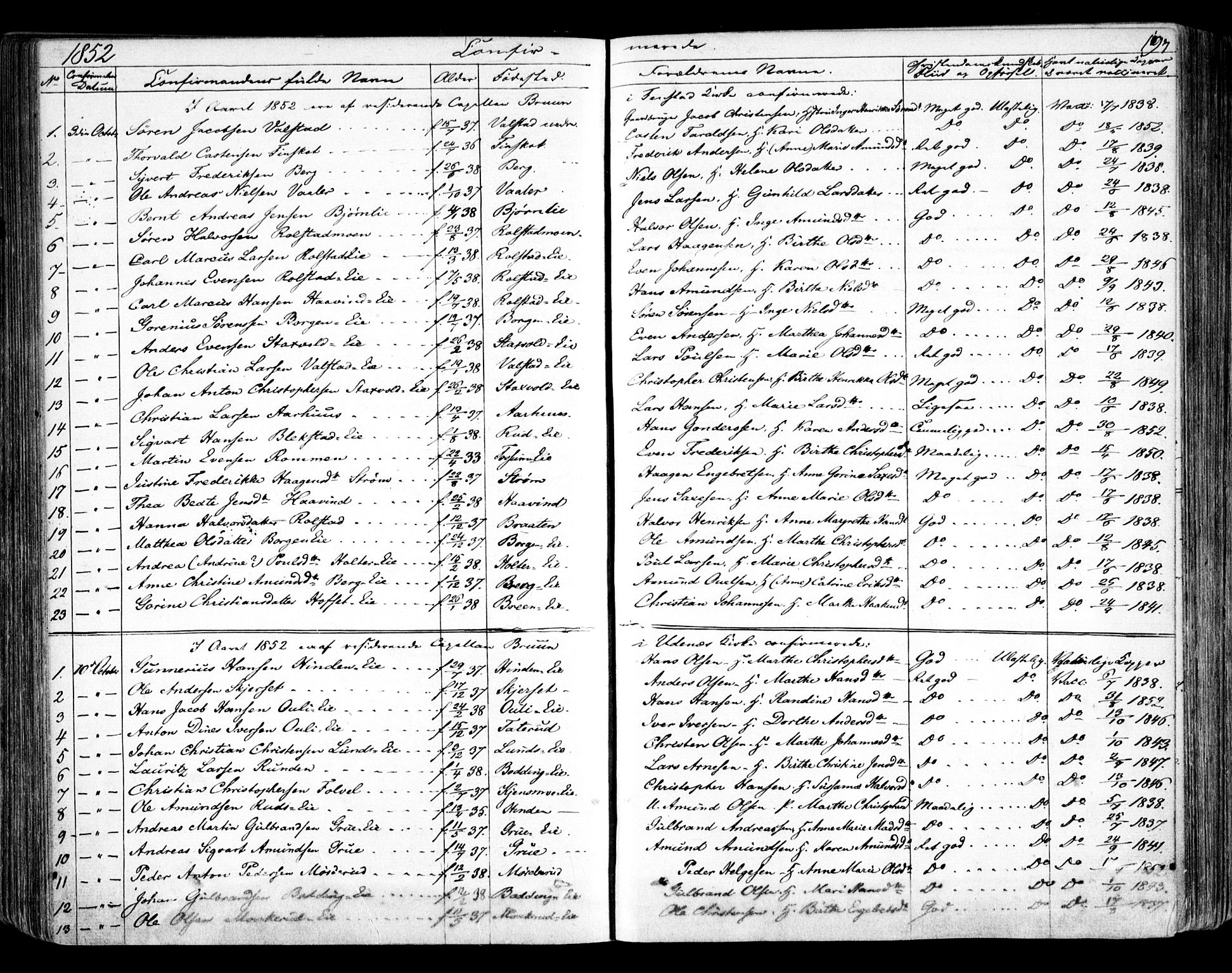 Nes prestekontor Kirkebøker, AV/SAO-A-10410/F/Fa/L0007: Parish register (official) no. I 7, 1846-1858, p. 197