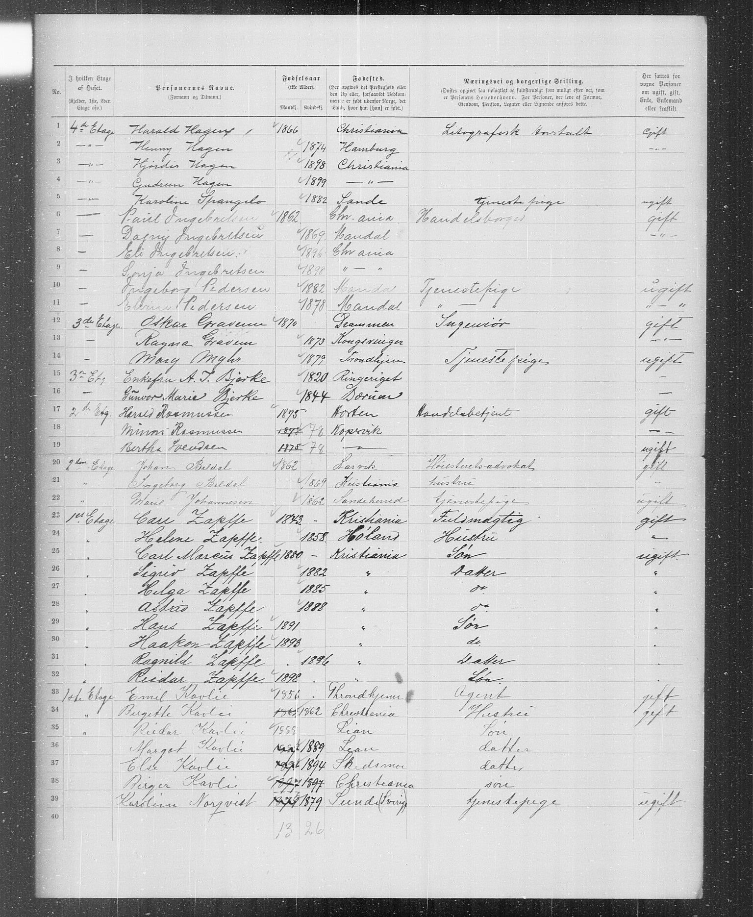 OBA, Municipal Census 1899 for Kristiania, 1899, p. 882