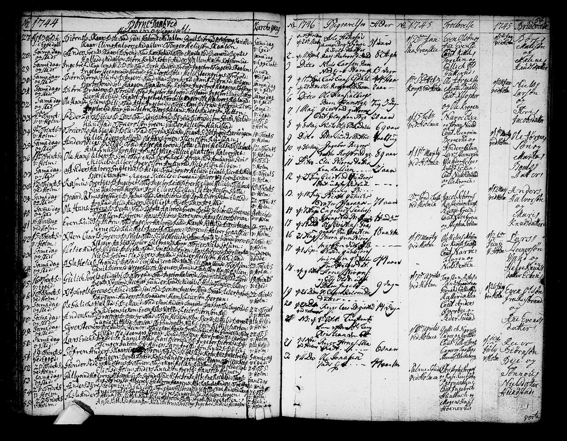 Sigdal kirkebøker, SAKO/A-245/F/Fa/L0001: Parish register (official) no. I 1, 1722-1777, p. 54