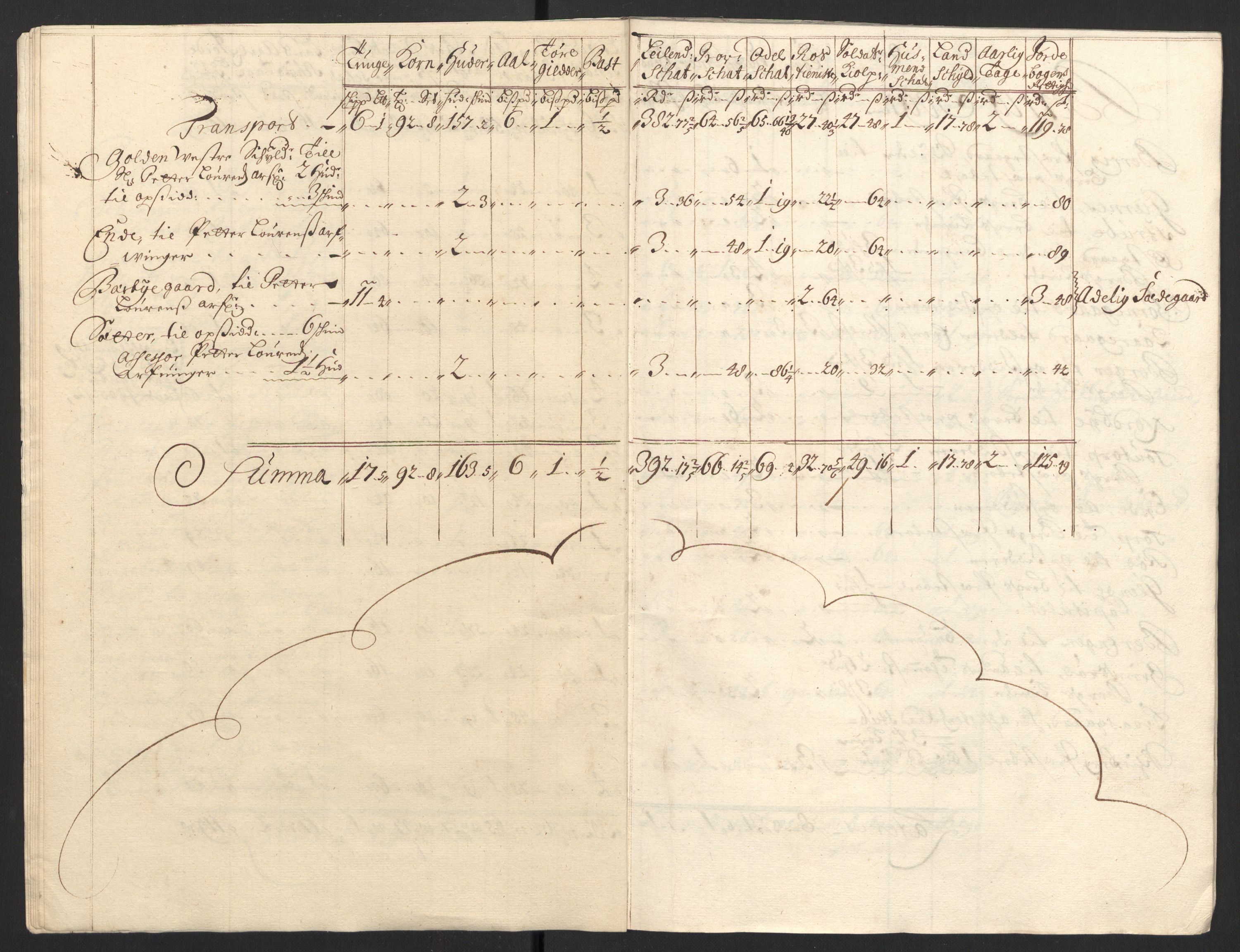 Rentekammeret inntil 1814, Reviderte regnskaper, Fogderegnskap, AV/RA-EA-4092/R01/L0013: Fogderegnskap Idd og Marker, 1696-1698, p. 301