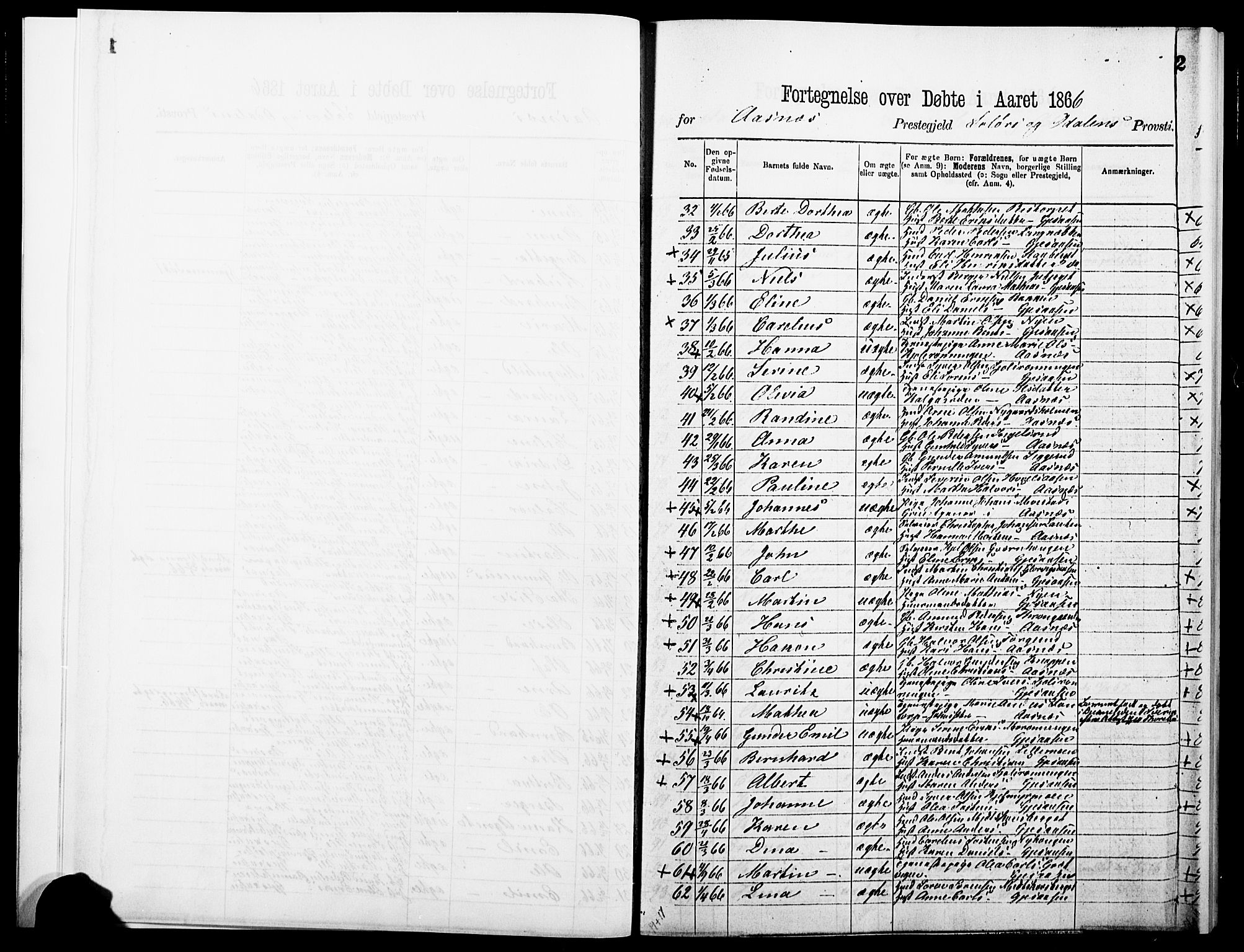 Åsnes prestekontor, AV/SAH-PREST-042/H/Ha/Haa/L0000A: Parish register (official), 1866-1872, p. 2