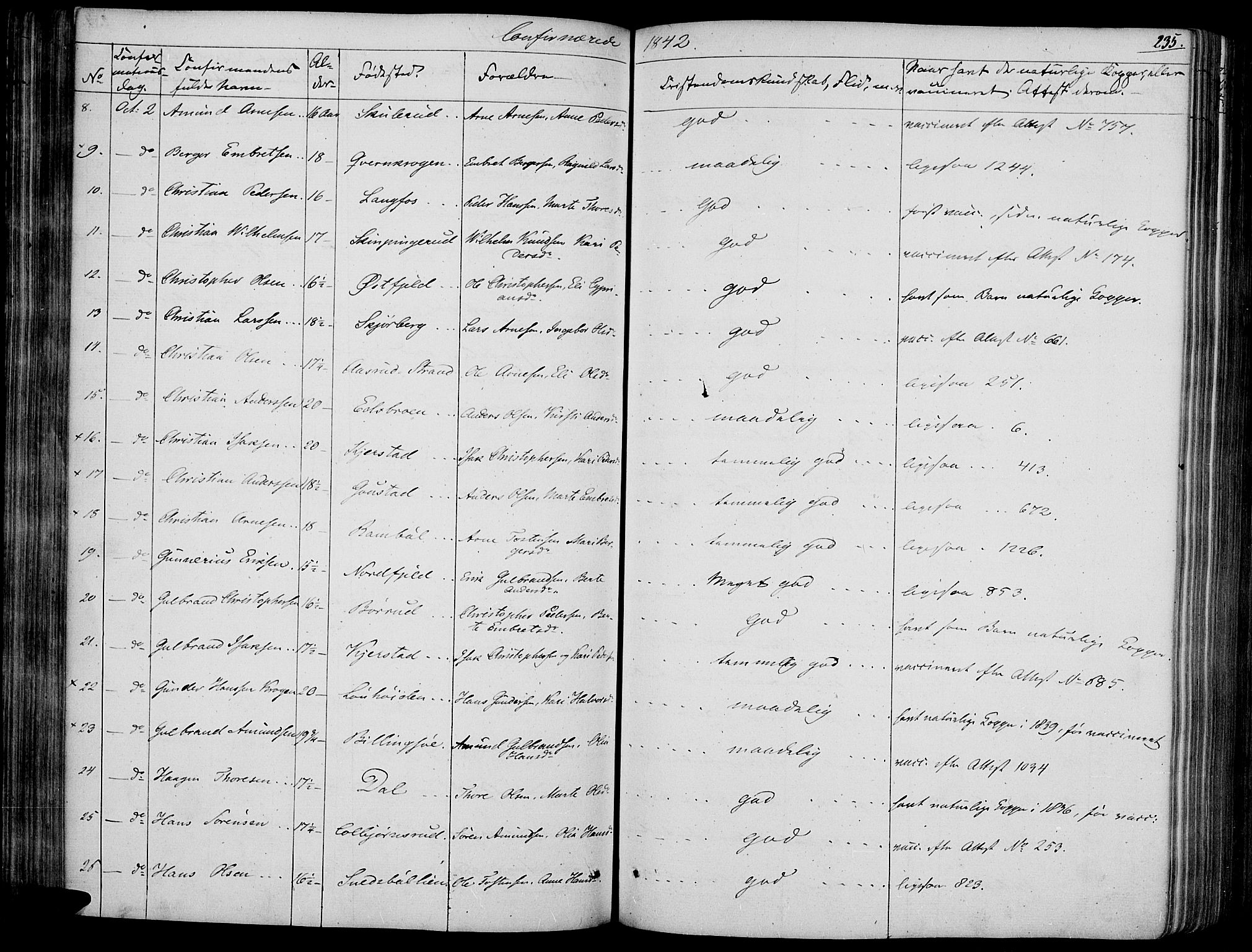 Vinger prestekontor, AV/SAH-PREST-024/H/Ha/Haa/L0008: Parish register (official) no. 8, 1839-1847, p. 235